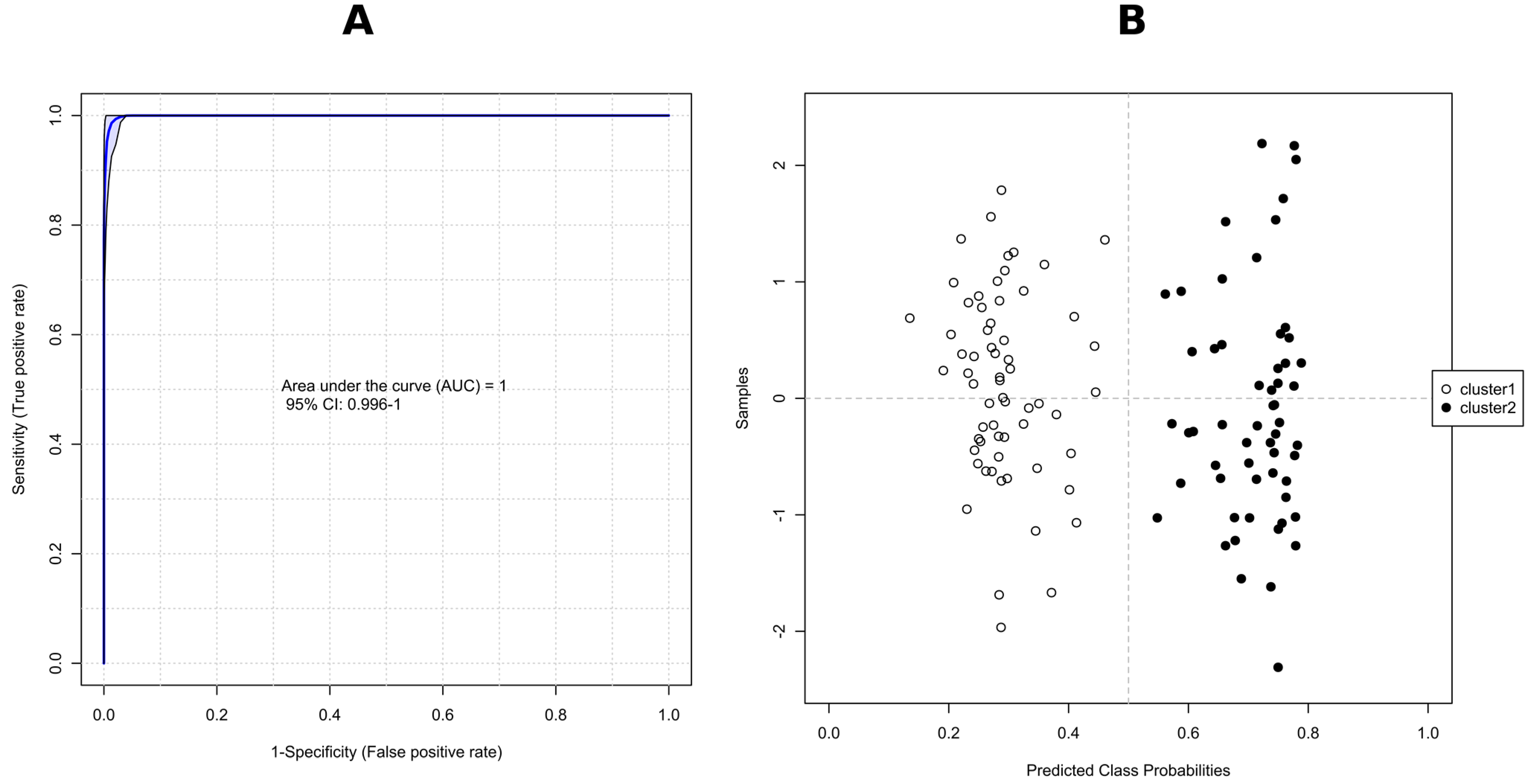Molecules 28 01175 g009