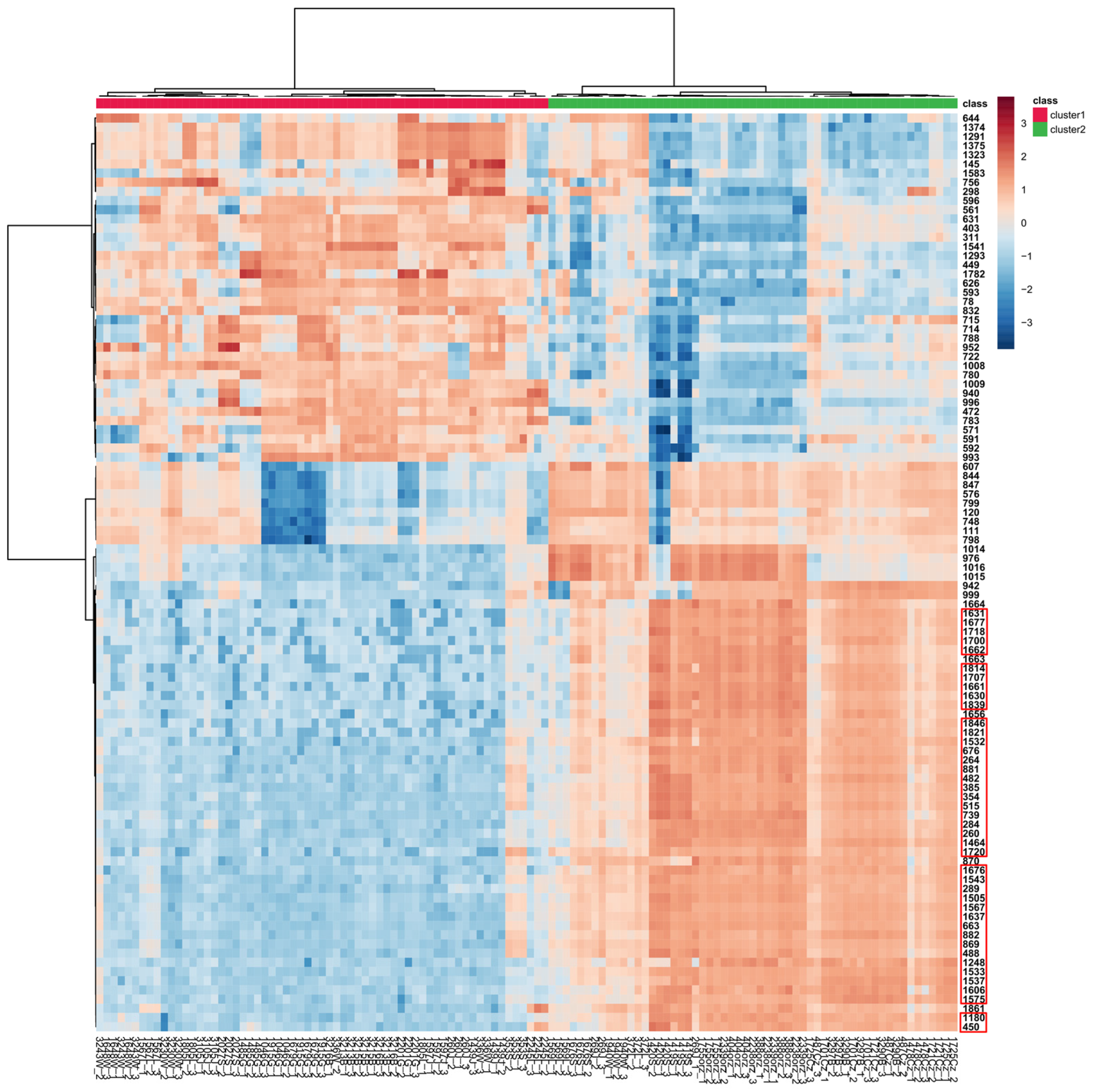 Molecules 28 01175 g010