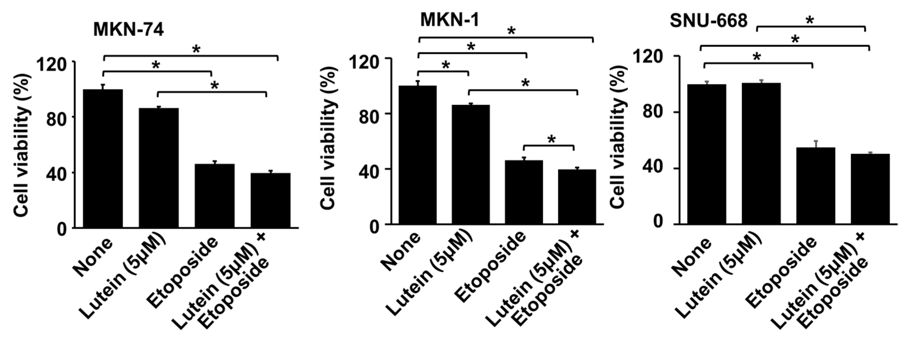 Molecules 28 01178 g006 Molecules 28 01178 g006