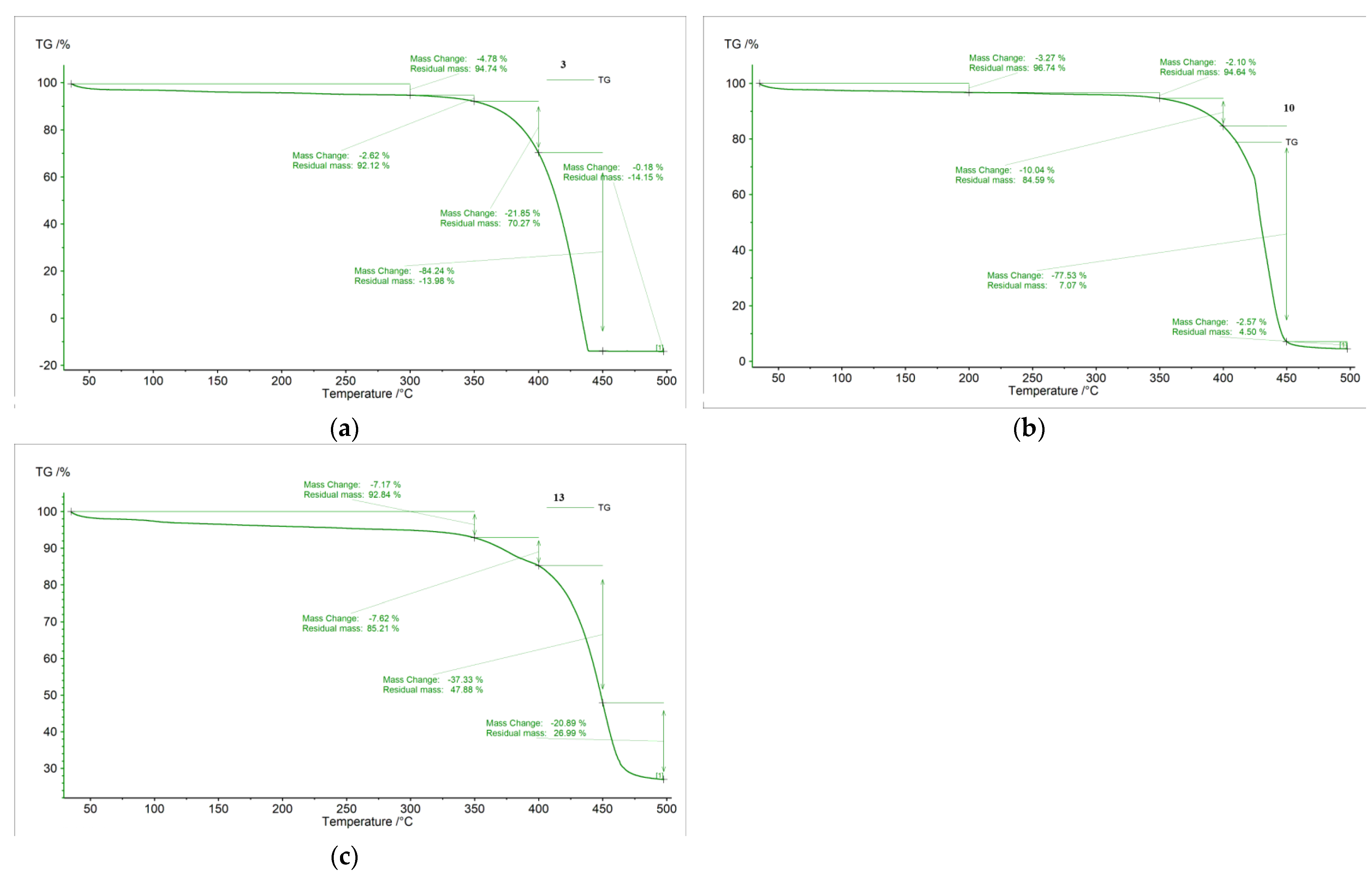 Molecules 28 01180 g002 Molecules 28 01180 g002