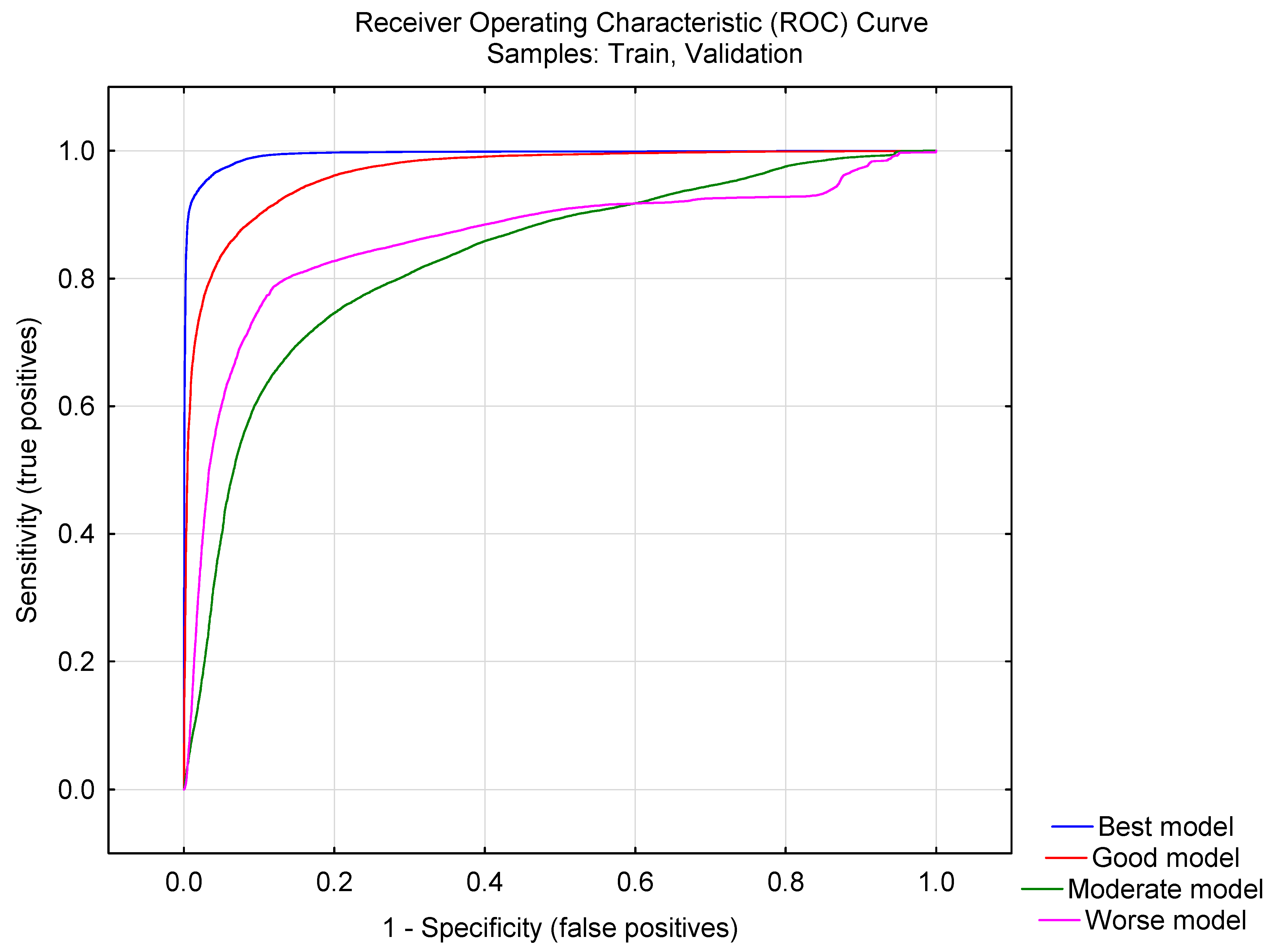 Molecules 28 01182 g001 Molecules 28 01182 g001