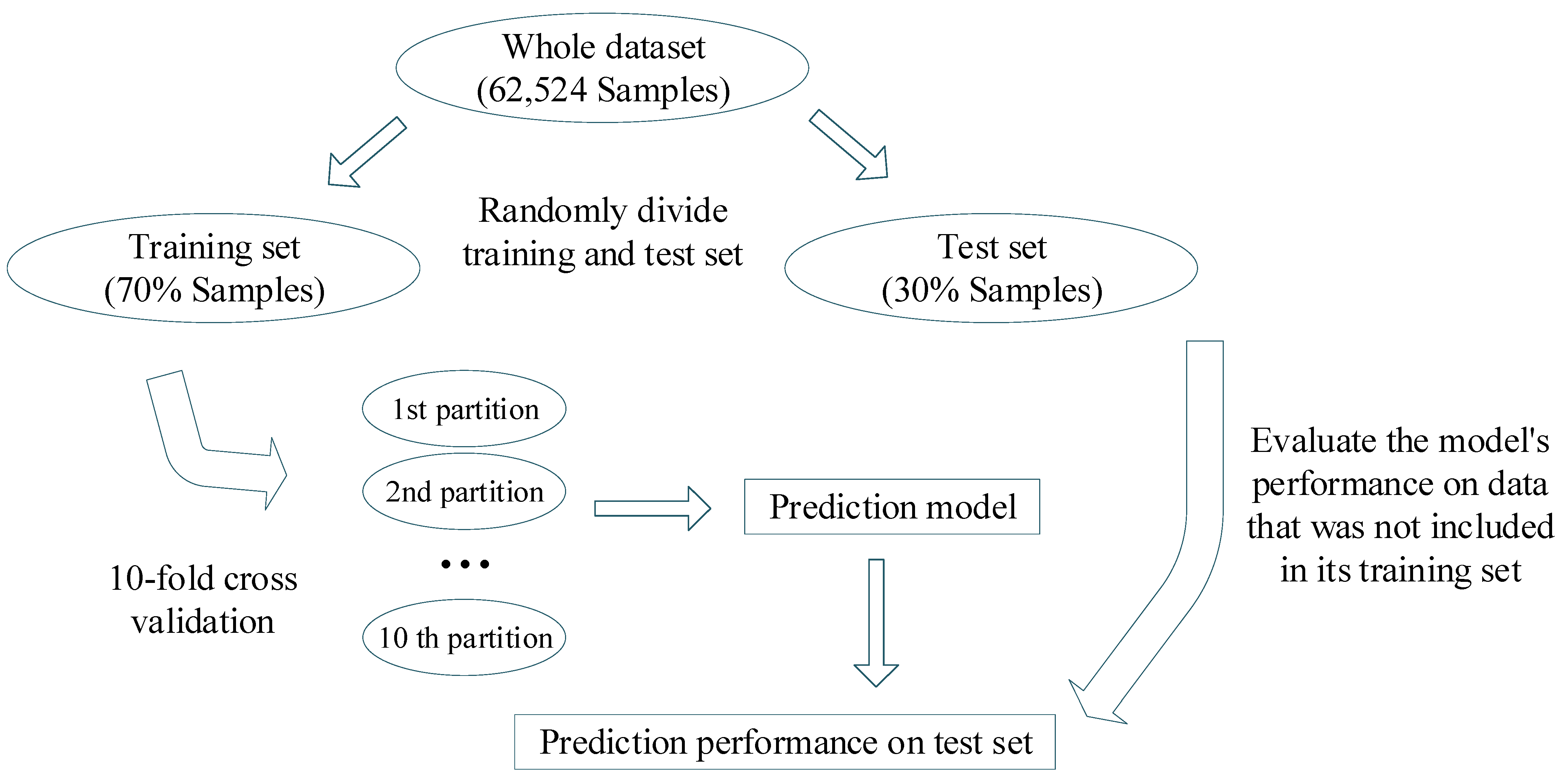 Molecules 28 01182 g003 Molecules 28 01182 g003