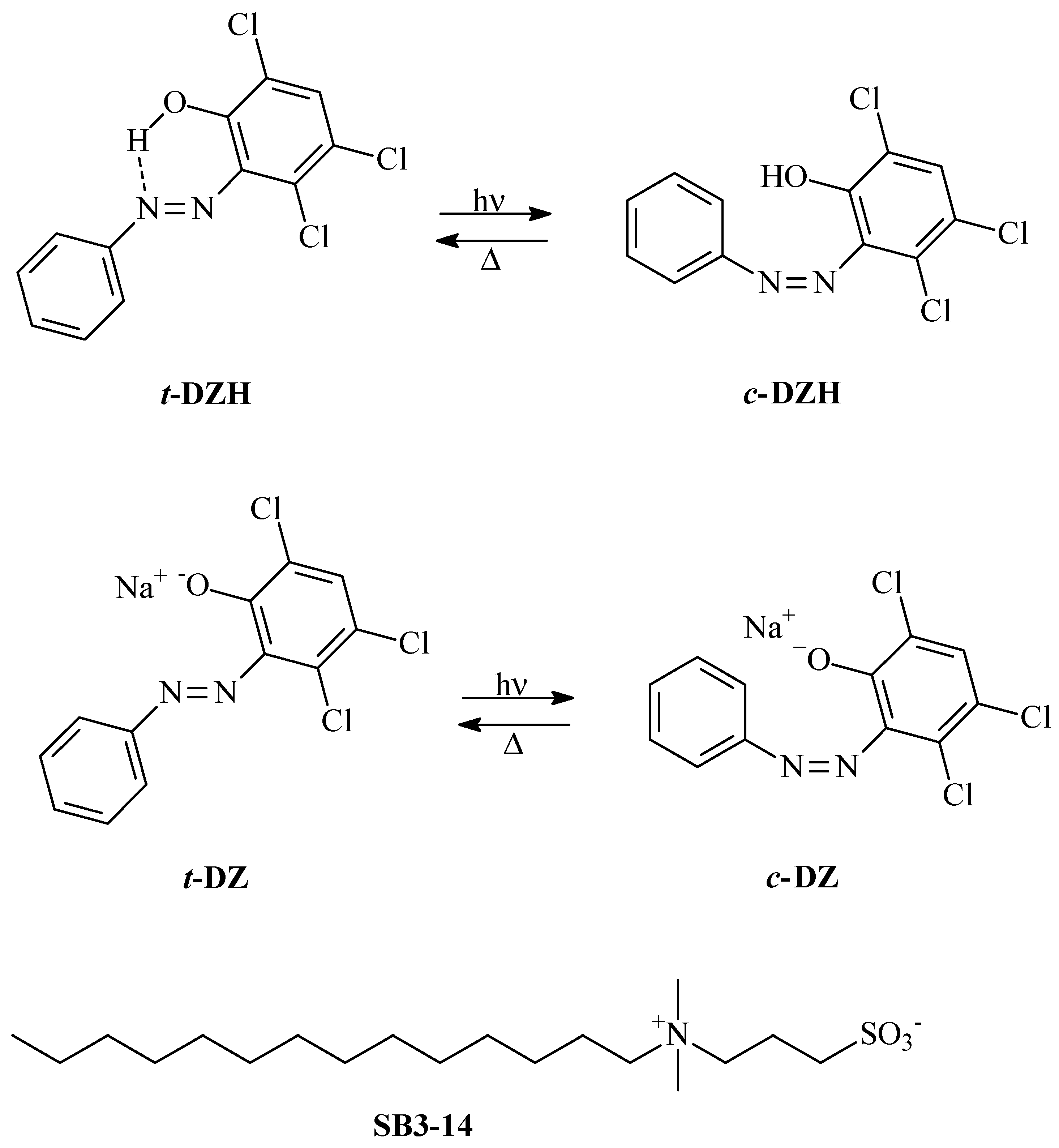 Molecules 28 01183 g001 Molecules 28 01183 g001