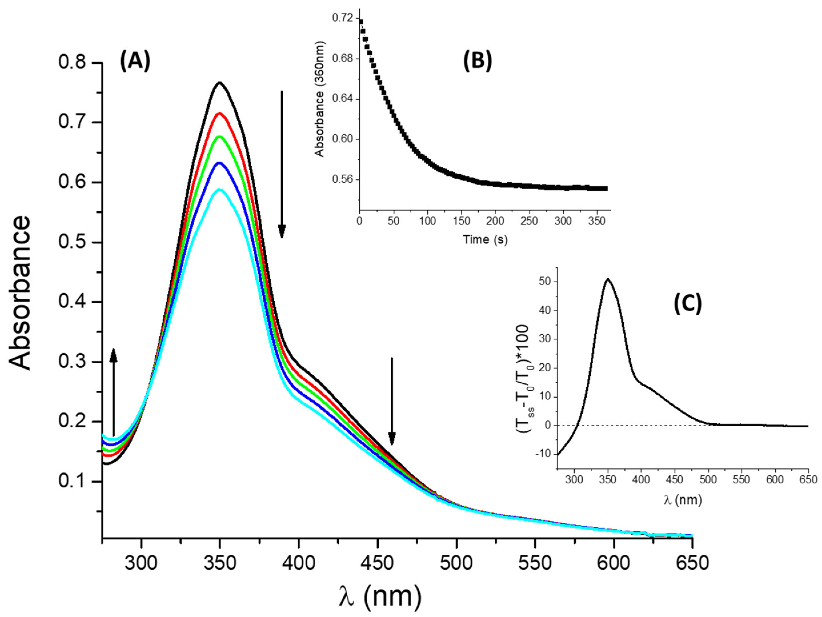 Molecules 28 01183 g004 Molecules 28 01183 g004