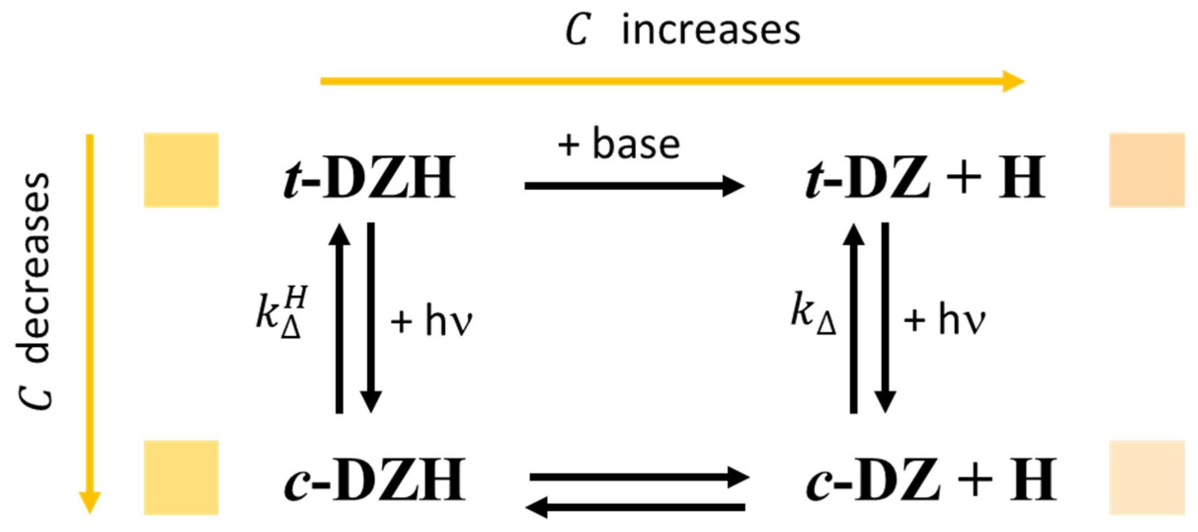 Molecules 28 01183 g009 Molecules 28 01183 g009