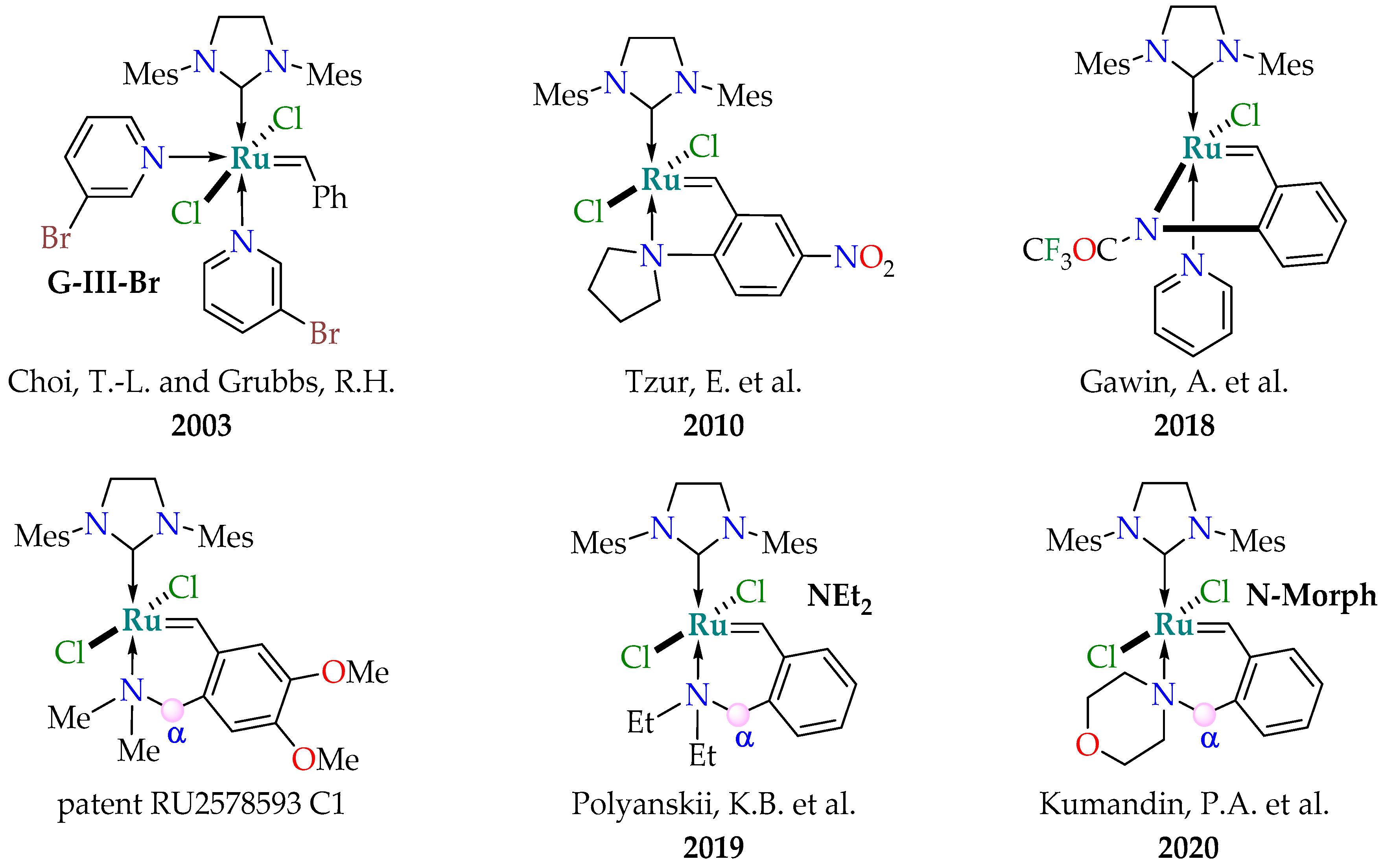 Molecules 28 01188 g001 Molecules 28 01188 g001