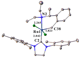 Molecules 28 01188 i025 Molecules 28 01188 i025