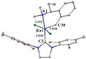 Molecules 28 01188 i026 Molecules 28 01188 i026