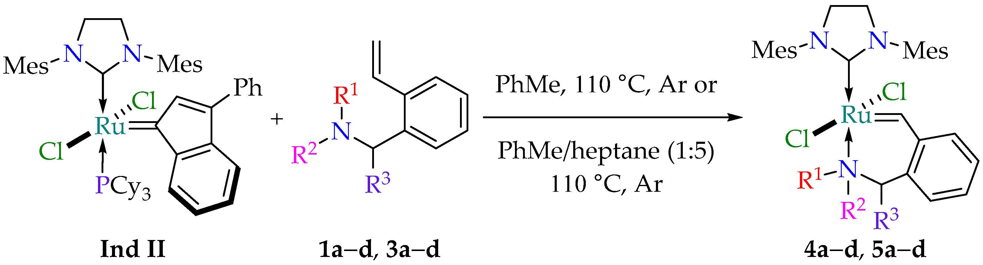 Molecules 28 01188 sch005 Molecules 28 01188 sch005