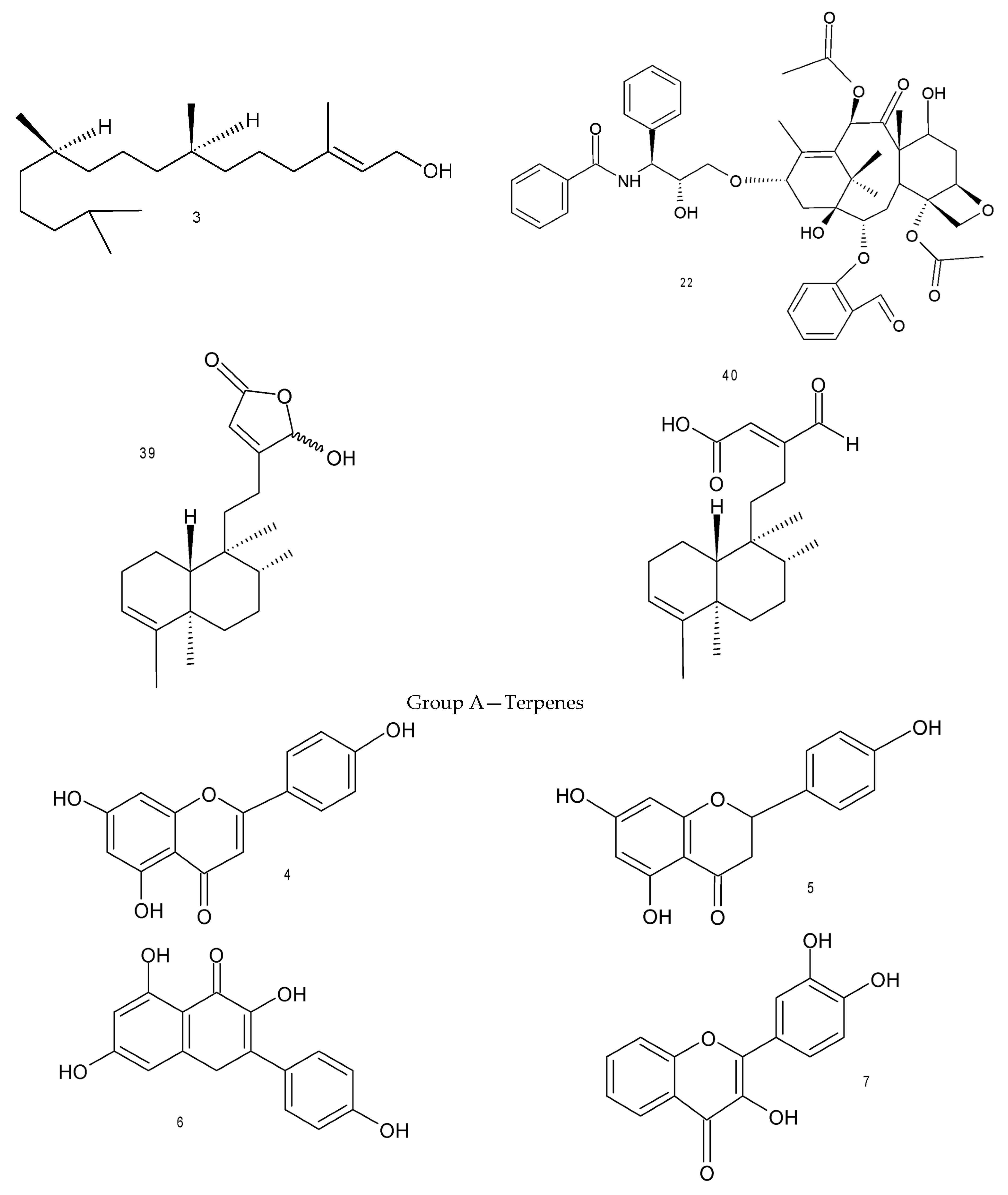 Molecules 28 01190 g002a