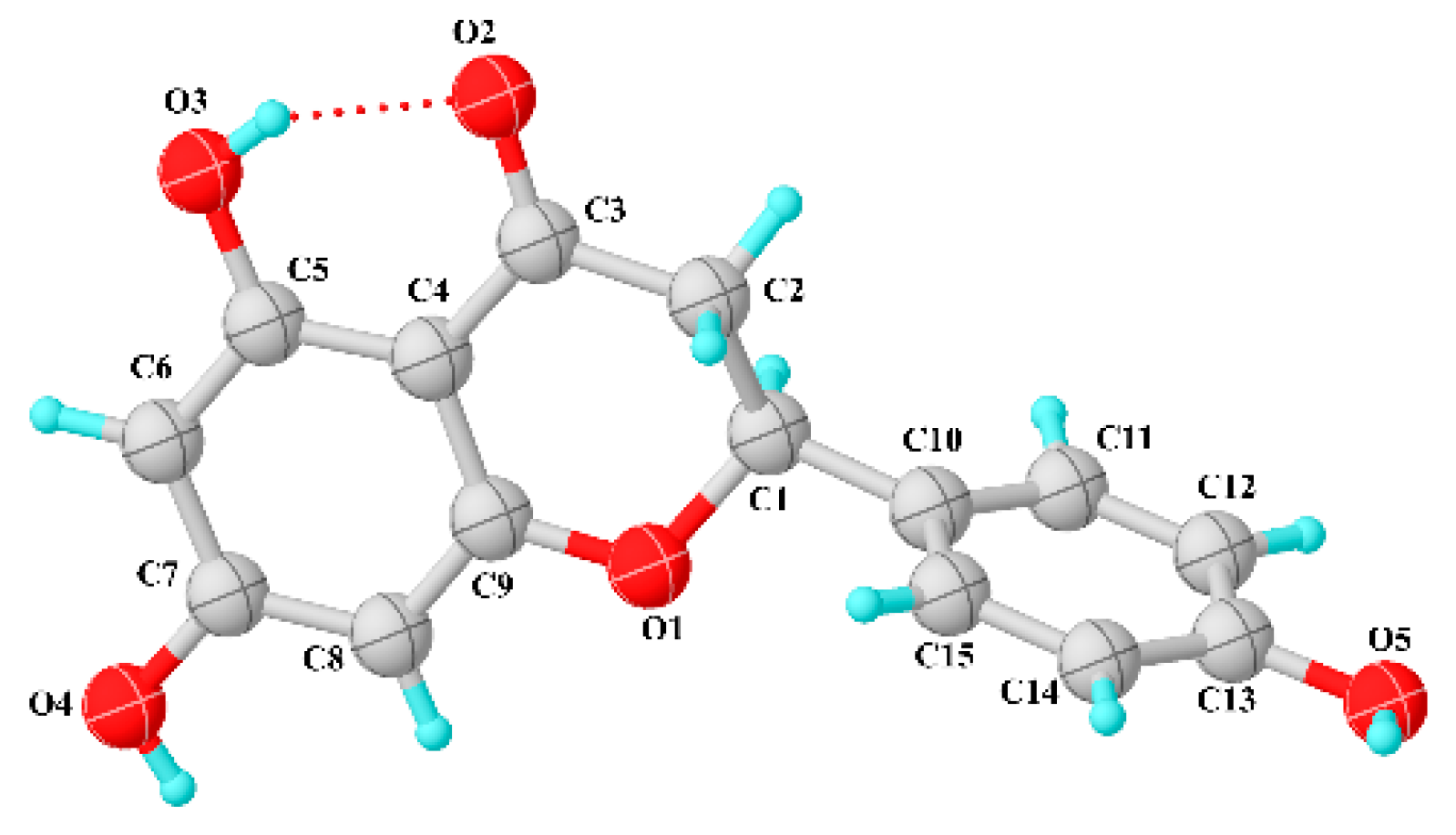 Molecules 28 01190 g003