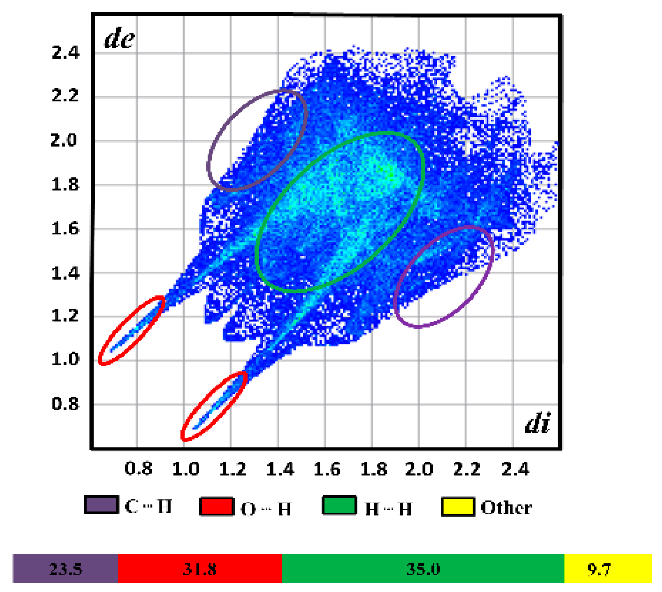 Molecules 28 01190 g006