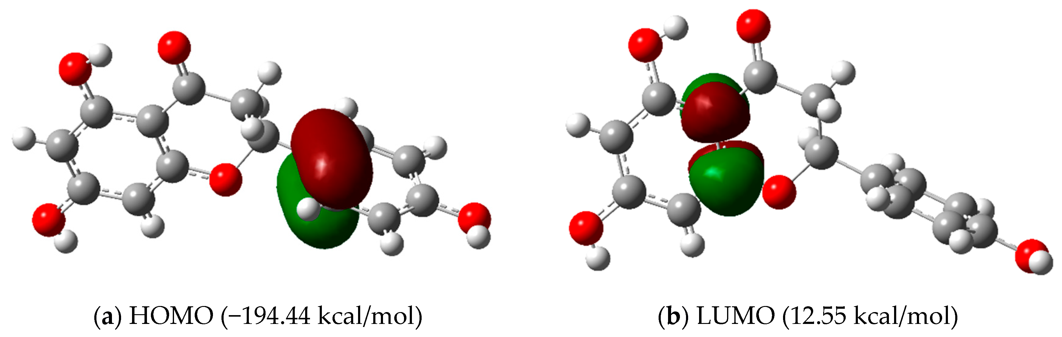 Molecules 28 01190 g007