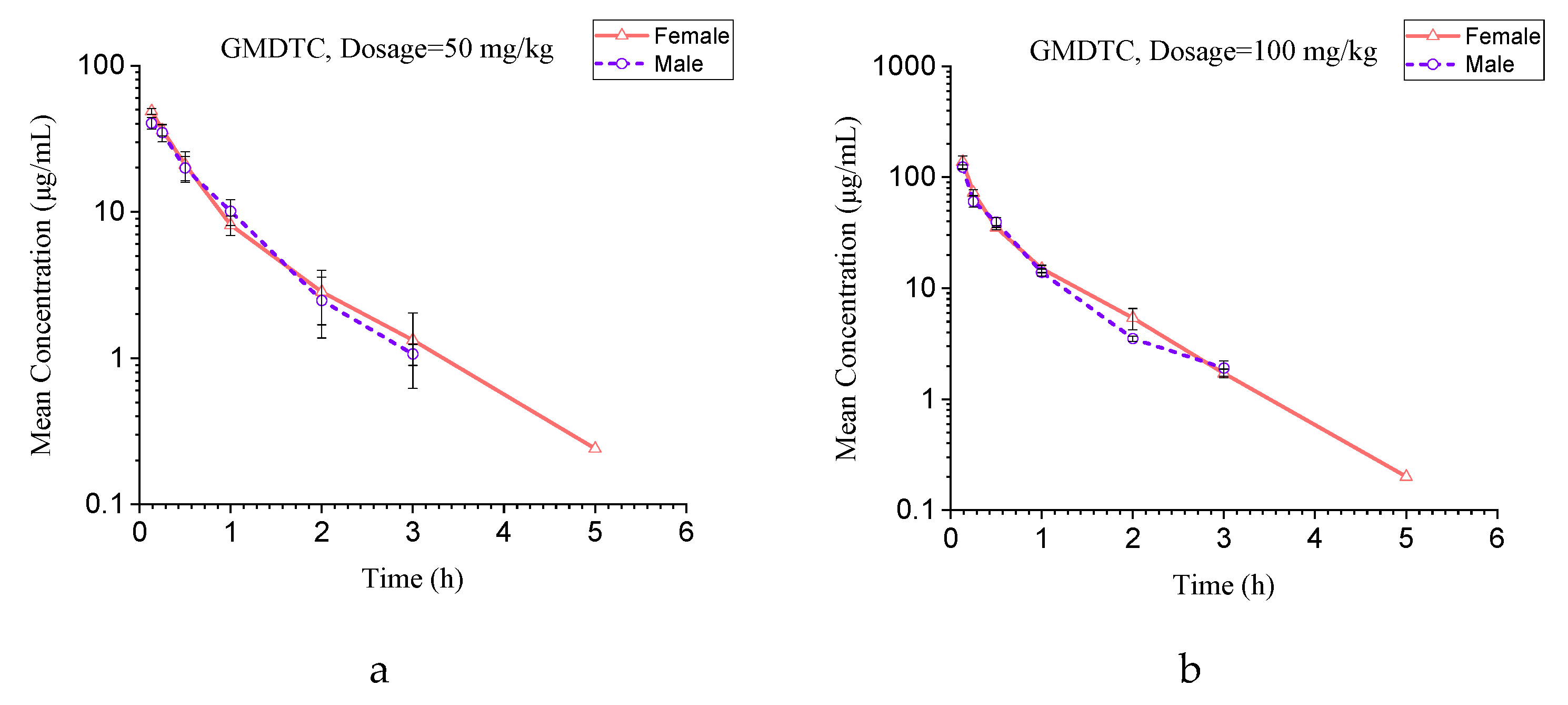 Molecules 28 01191 g002a Molecules 28 01191 g002a