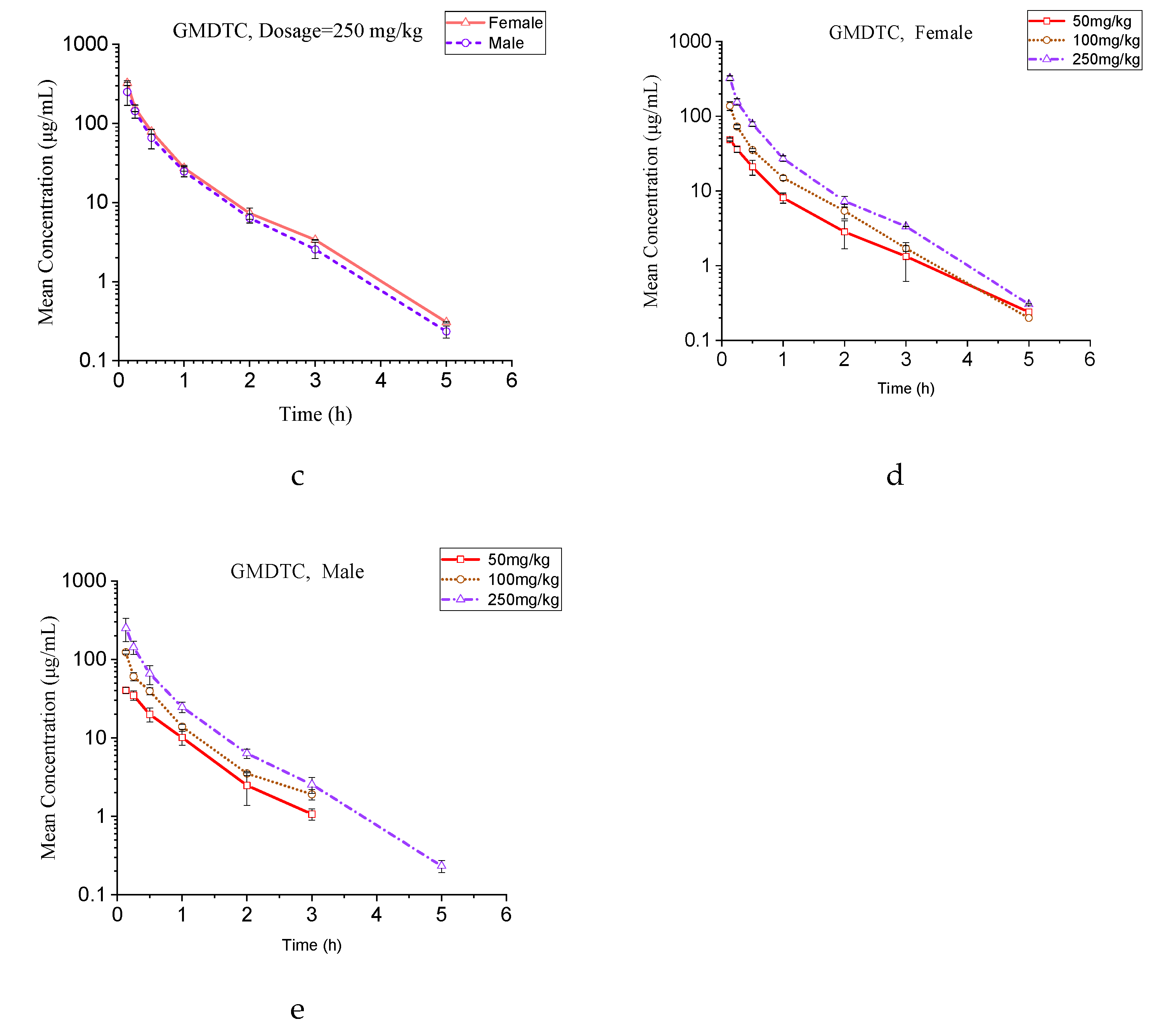 Molecules 28 01191 g002b Molecules 28 01191 g002b
