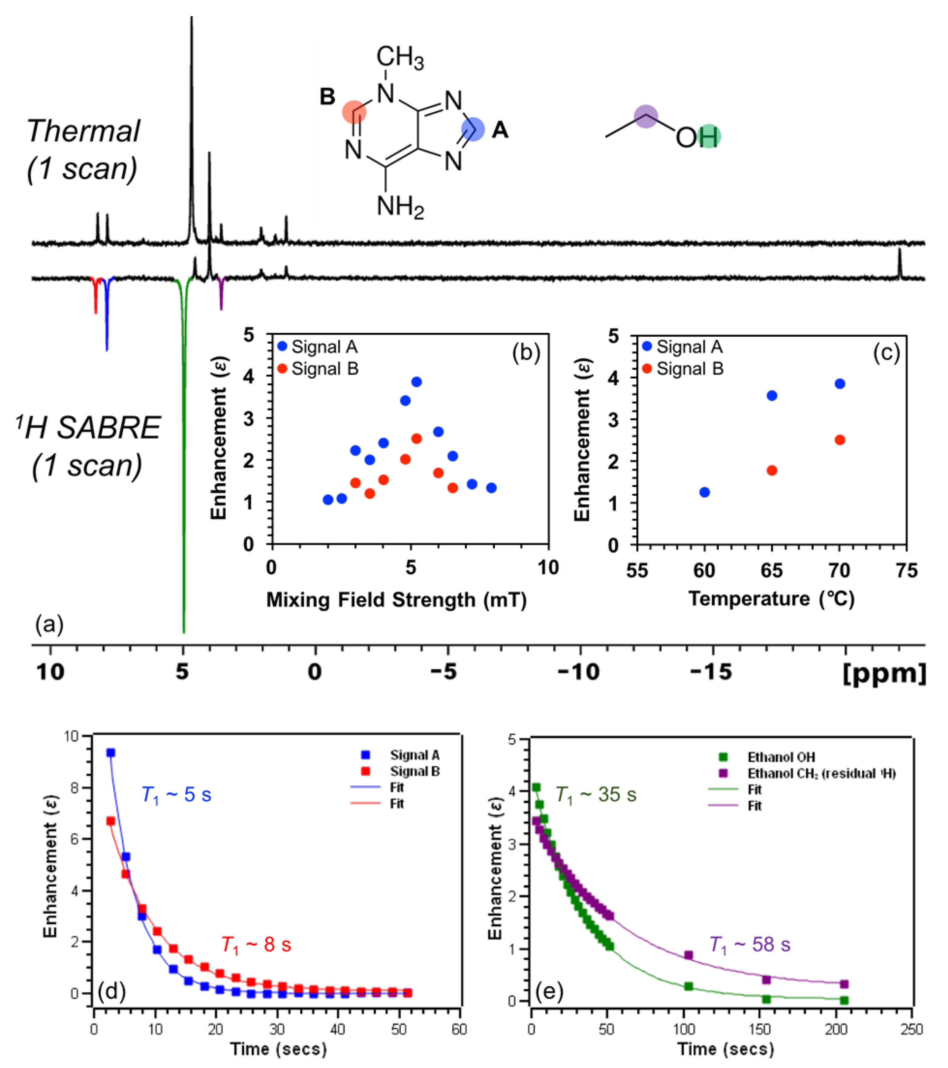 Molecules 28 01198 g004 Molecules 28 01198 g004