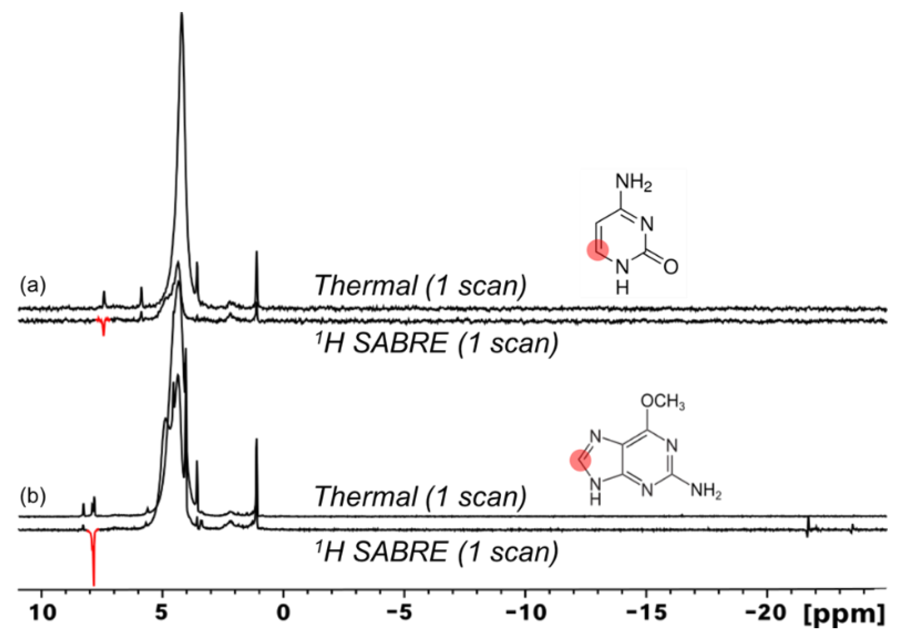 Molecules 28 01198 g006 Molecules 28 01198 g006