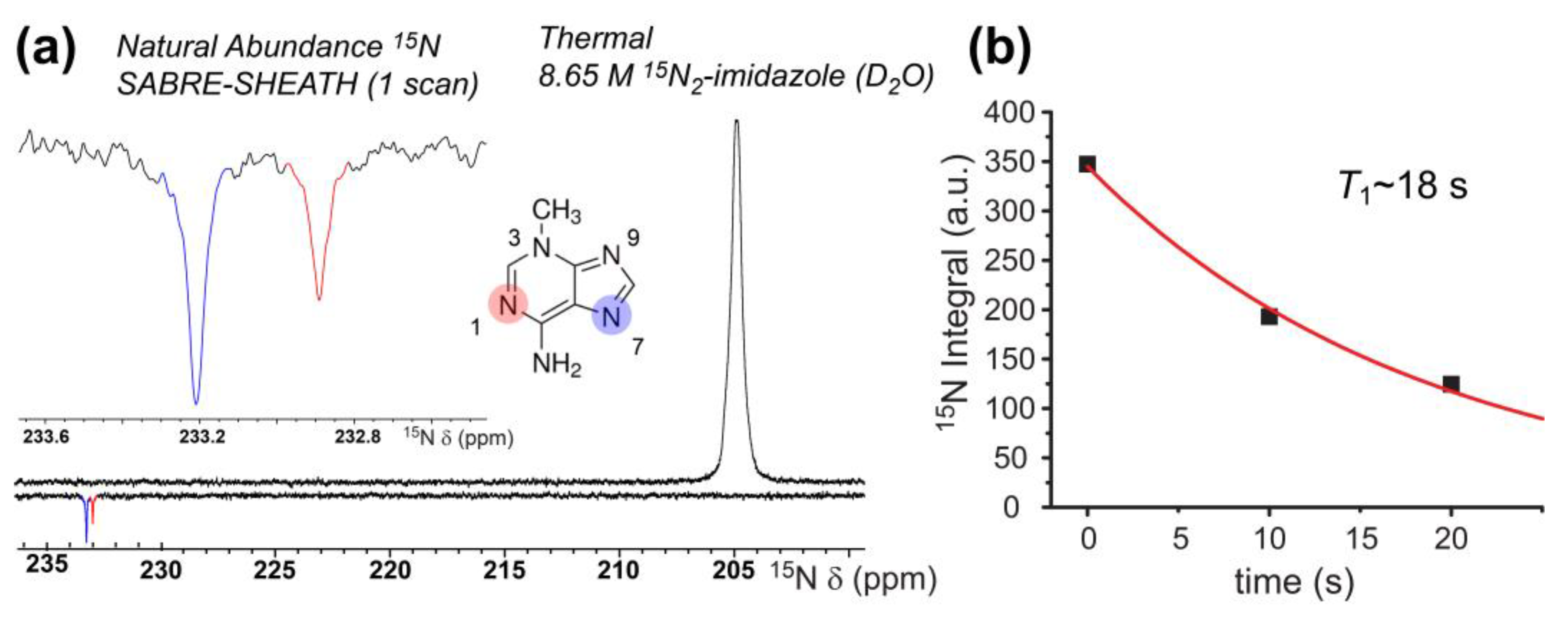 Molecules 28 01198 g007 Molecules 28 01198 g007
