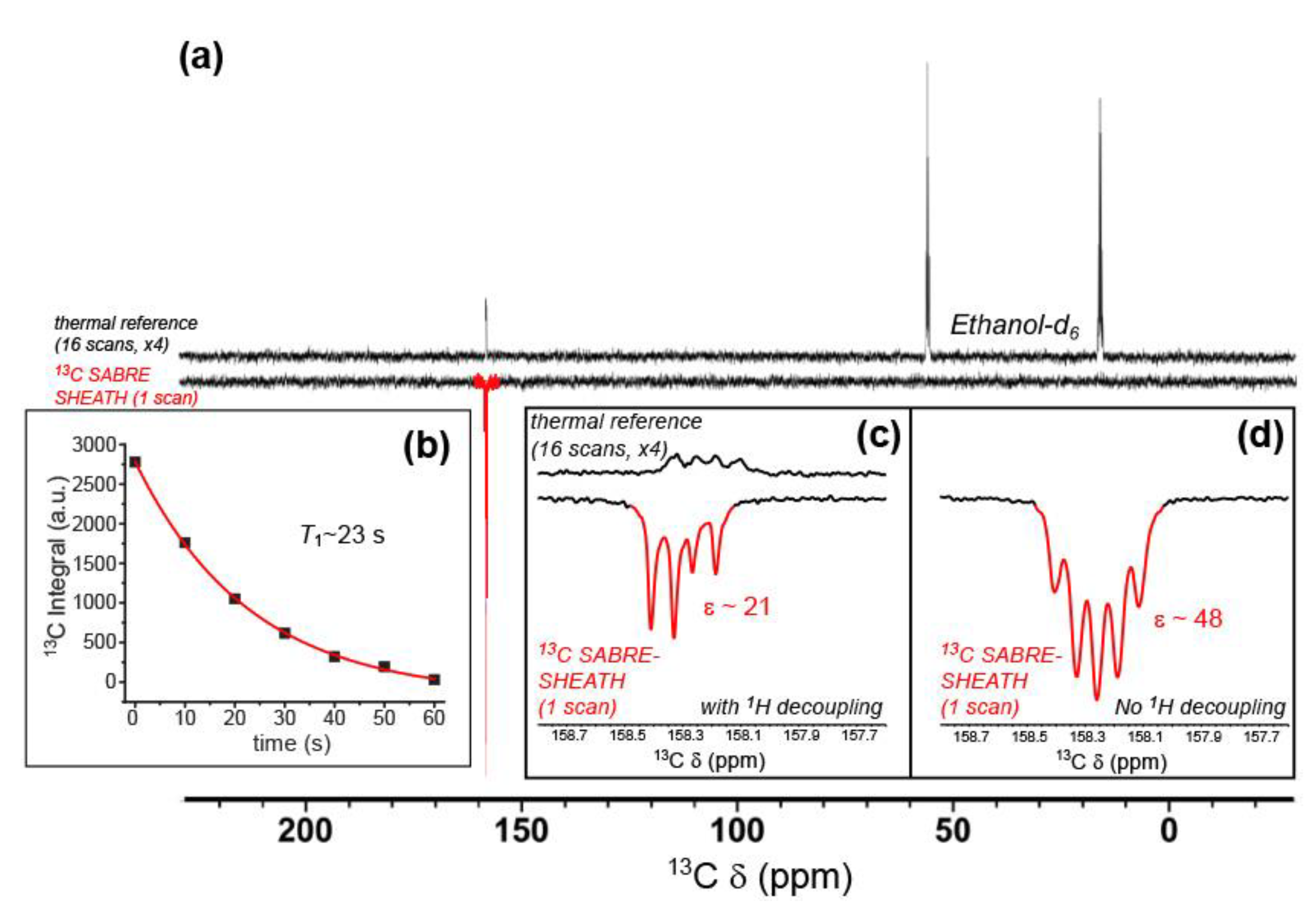Molecules 28 01198 g009 Molecules 28 01198 g009