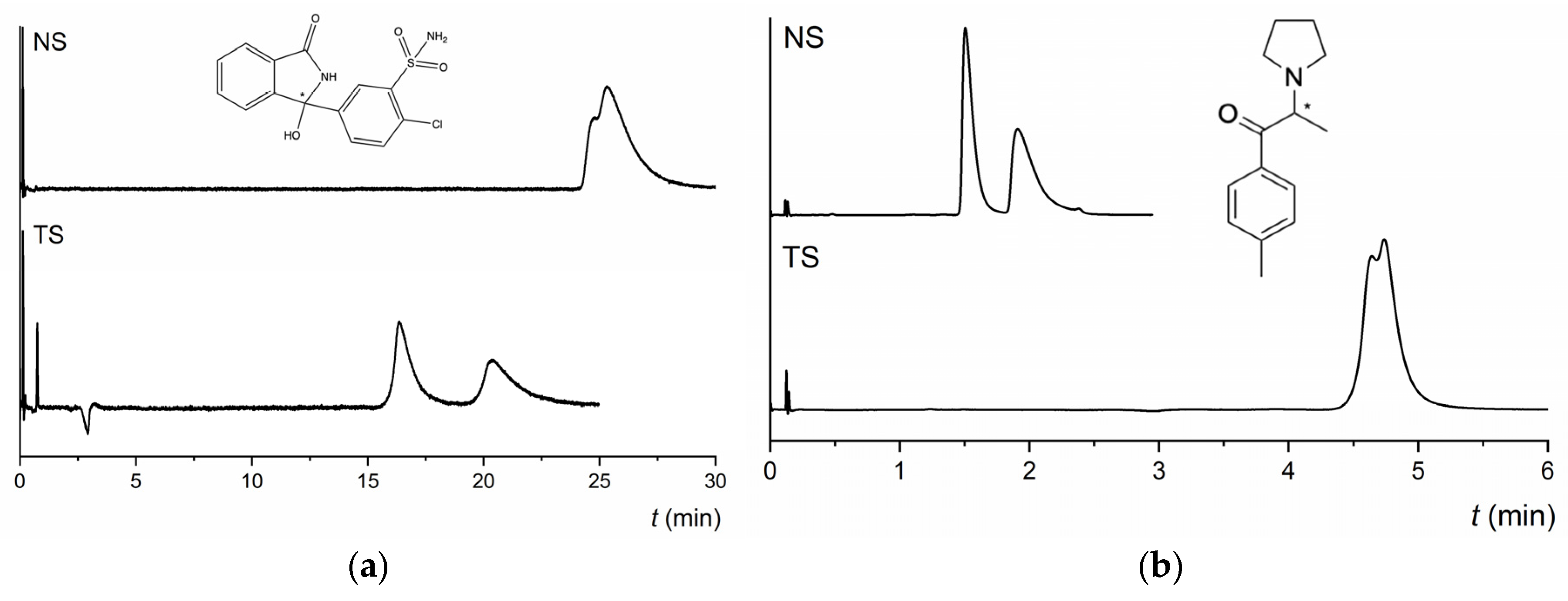 Molecules 28 01202 g002 Molecules 28 01202 g002