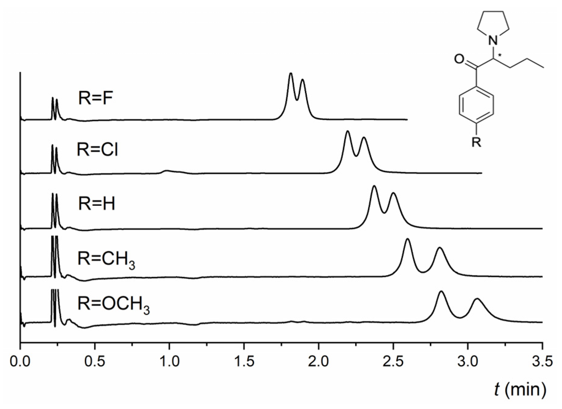 Molecules 28 01202 g005 Molecules 28 01202 g005