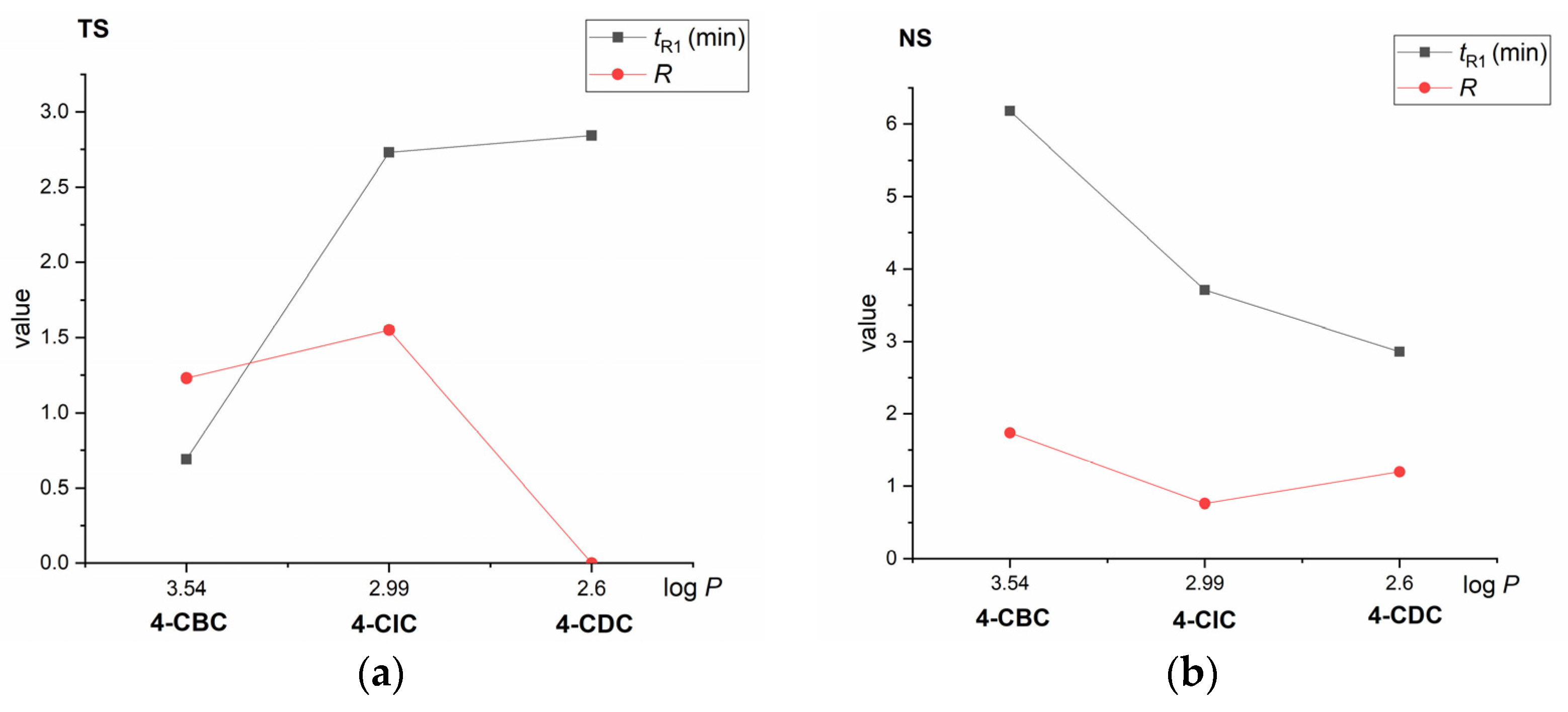 Molecules 28 01202 g006 Molecules 28 01202 g006