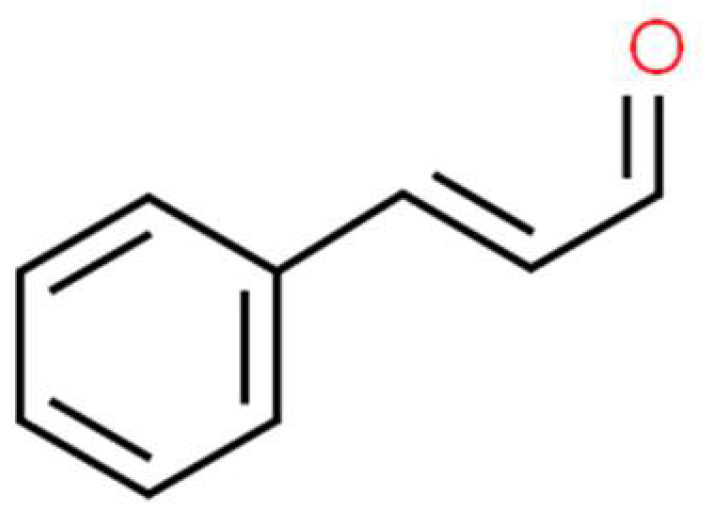 Molecules 28 01204 g001