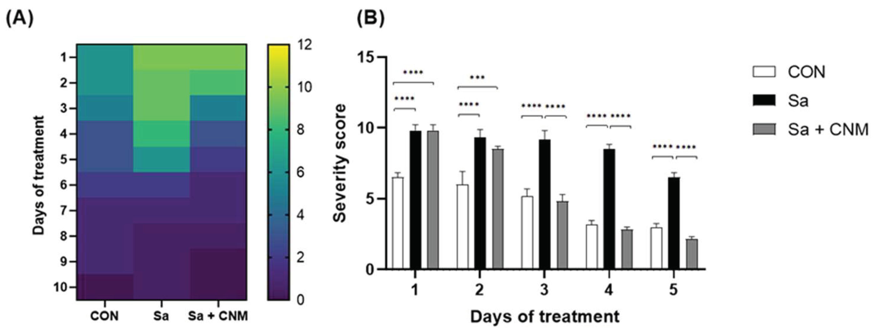 Molecules 28 01204 g004