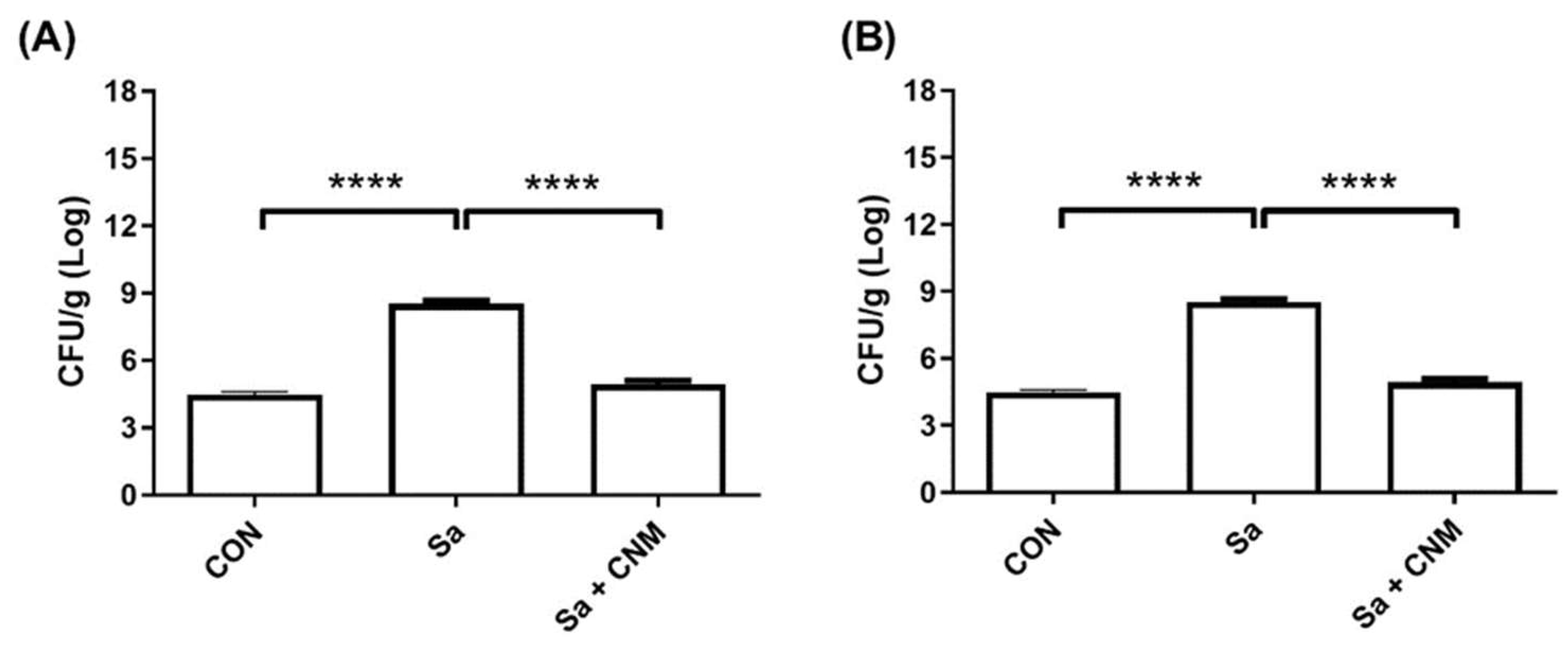 Molecules 28 01204 g007