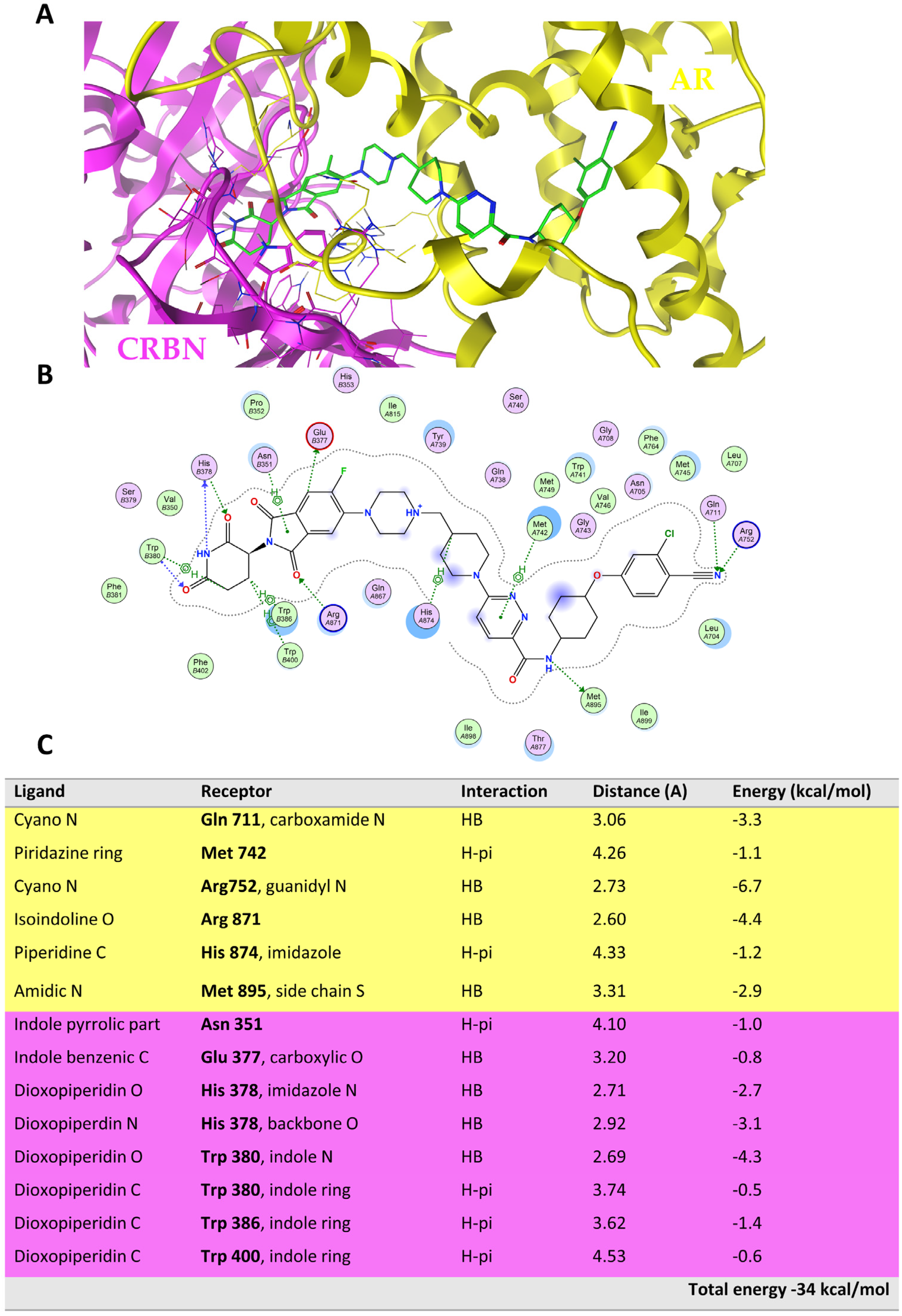 Molecules 28 01206 g005