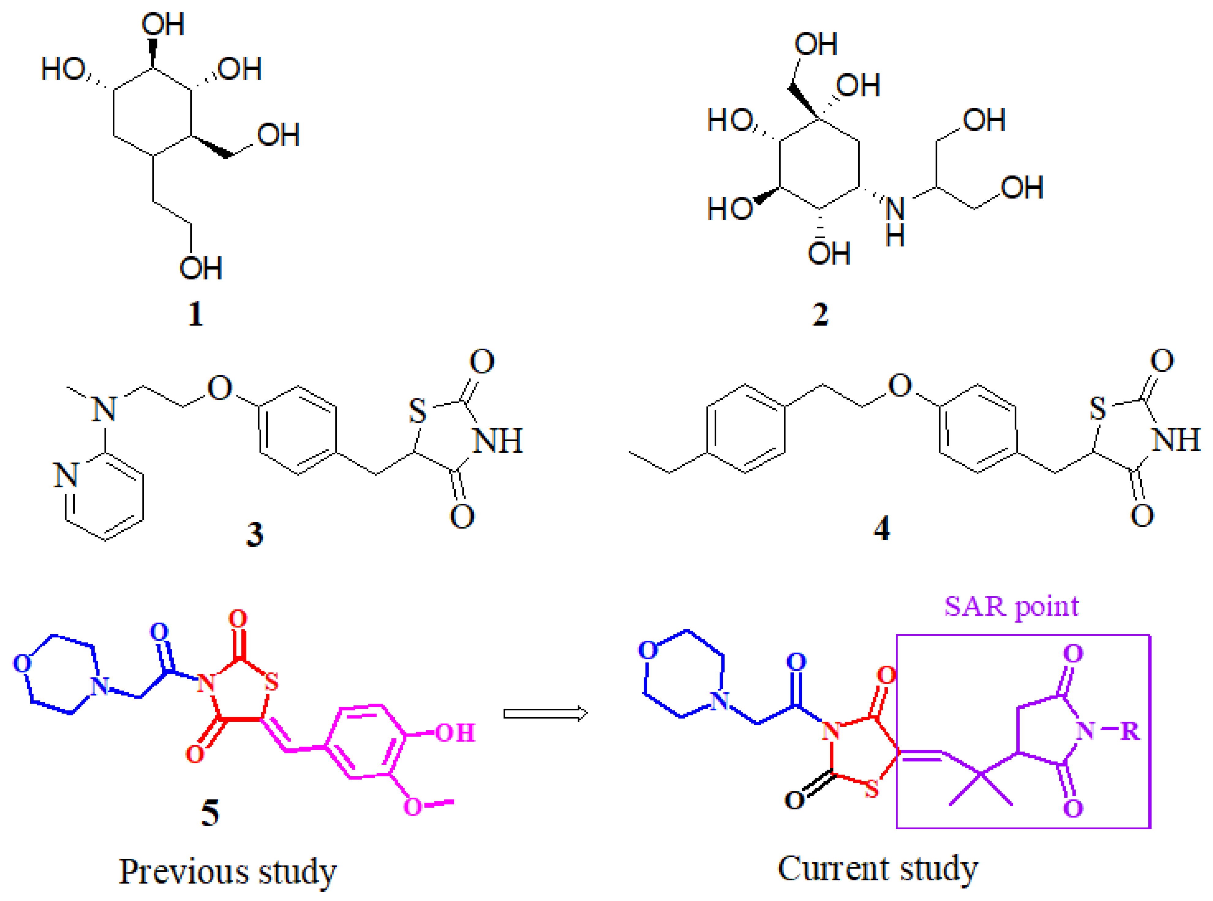 Molecules 28 01207 g001 Molecules 28 01207 g001