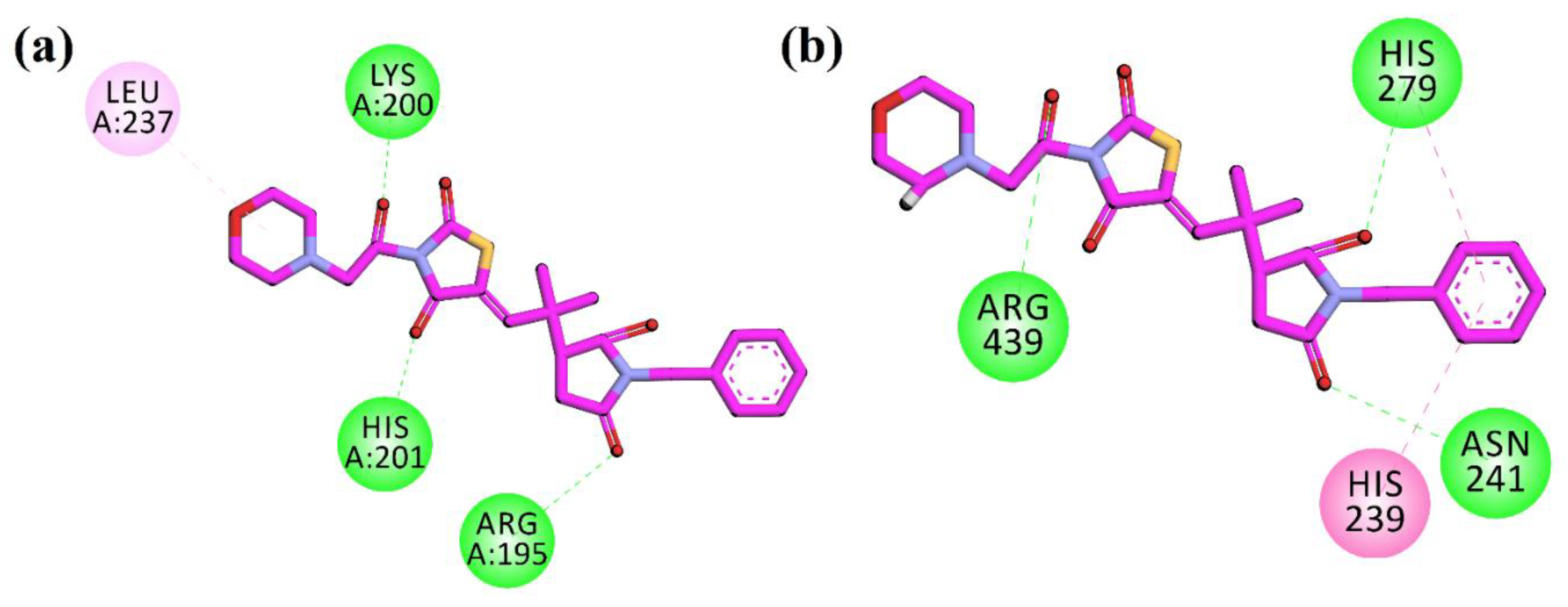 Molecules 28 01207 g003 Molecules 28 01207 g003
