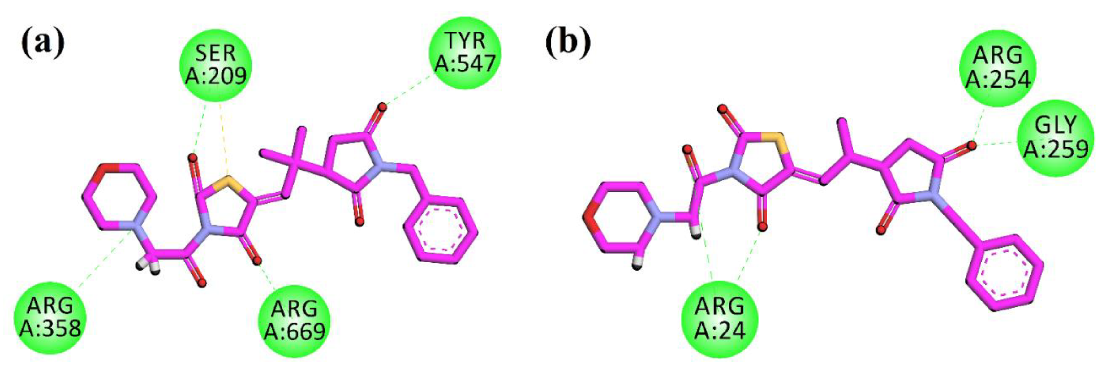 Molecules 28 01207 g004 Molecules 28 01207 g004