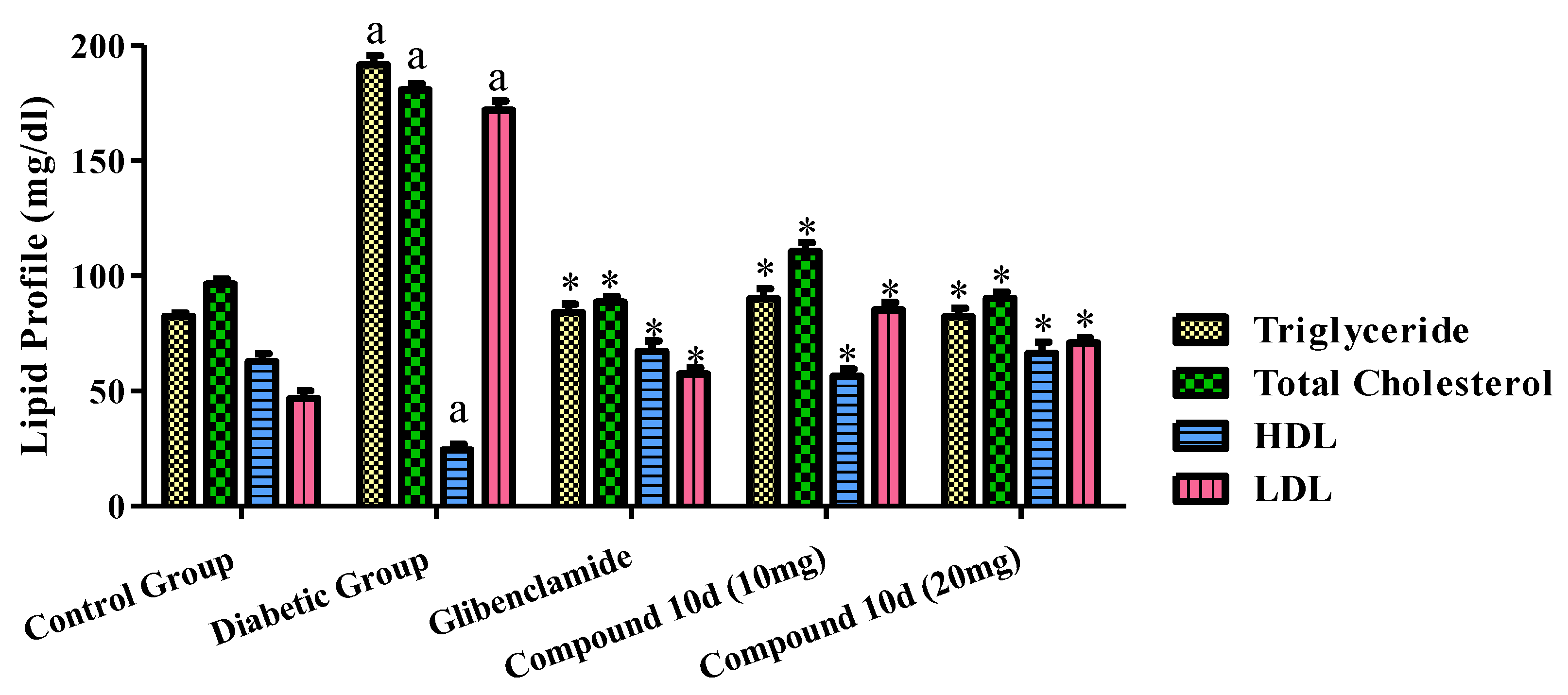 Molecules 28 01207 g006 Molecules 28 01207 g006