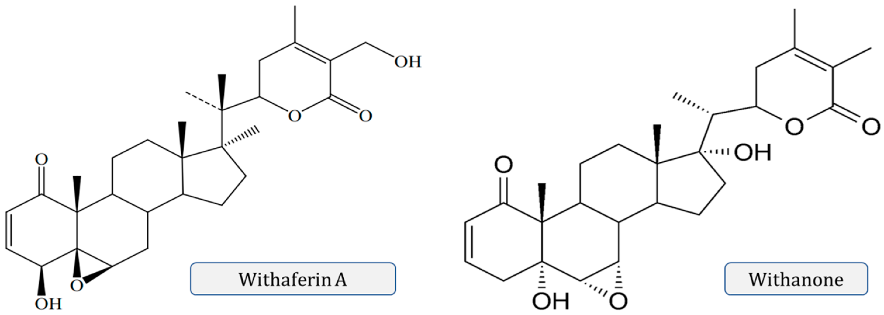 Molecules 28 01208 g005