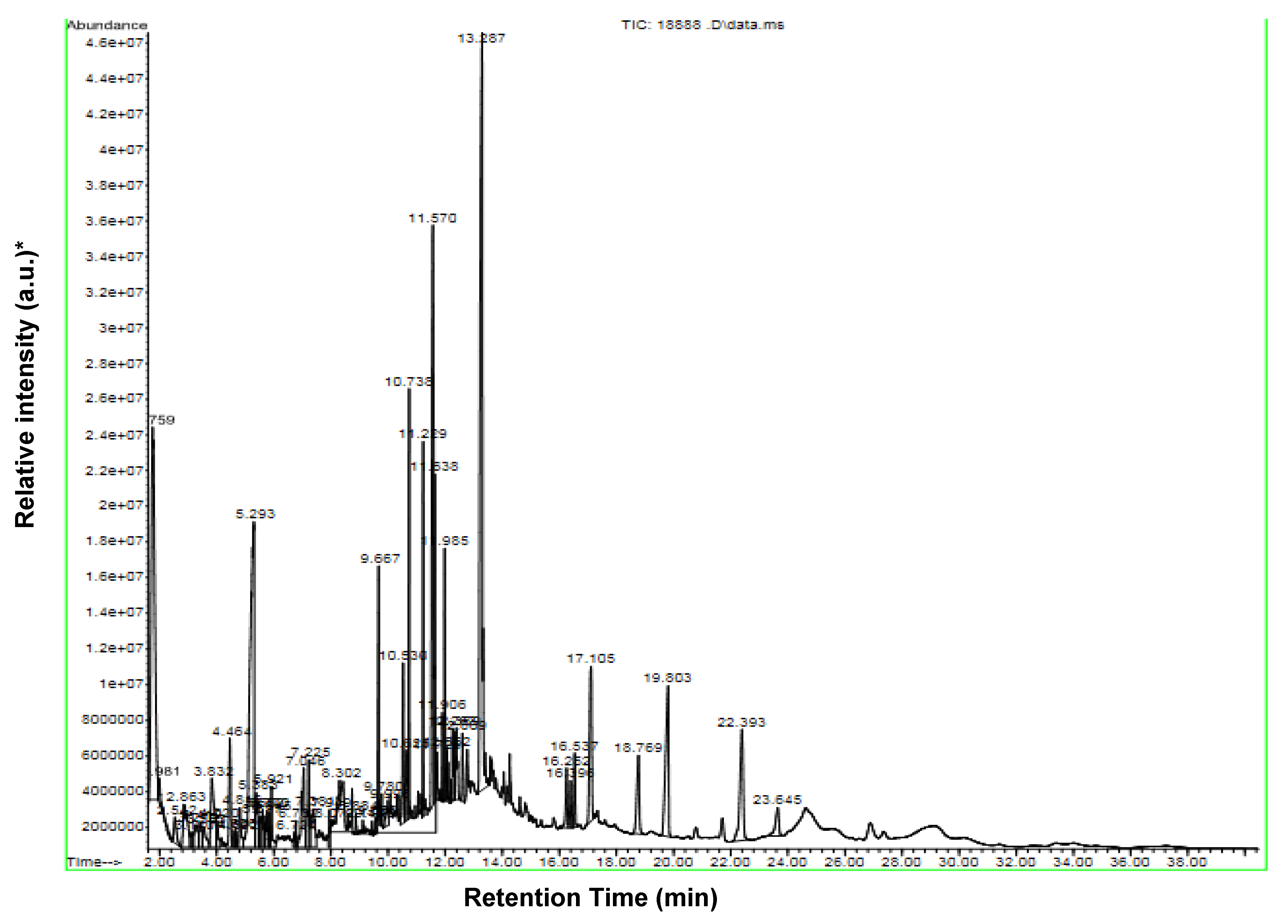 Molecules 28 01215 g001 Molecules 28 01215 g001