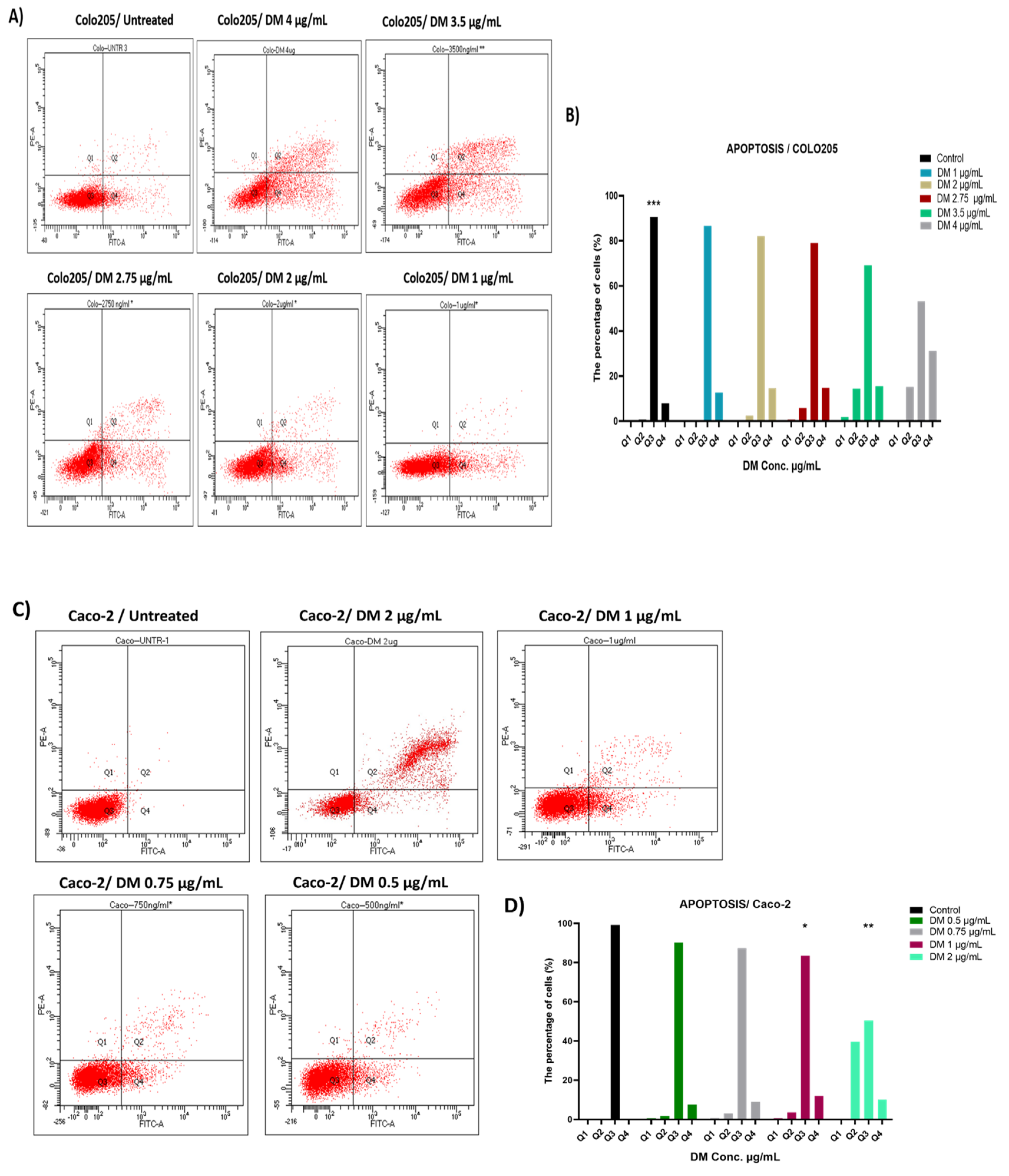 Molecules 28 01215 g003 Molecules 28 01215 g003