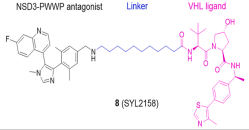 Molecules 28 01217 i021 Molecules 28 01217 i021