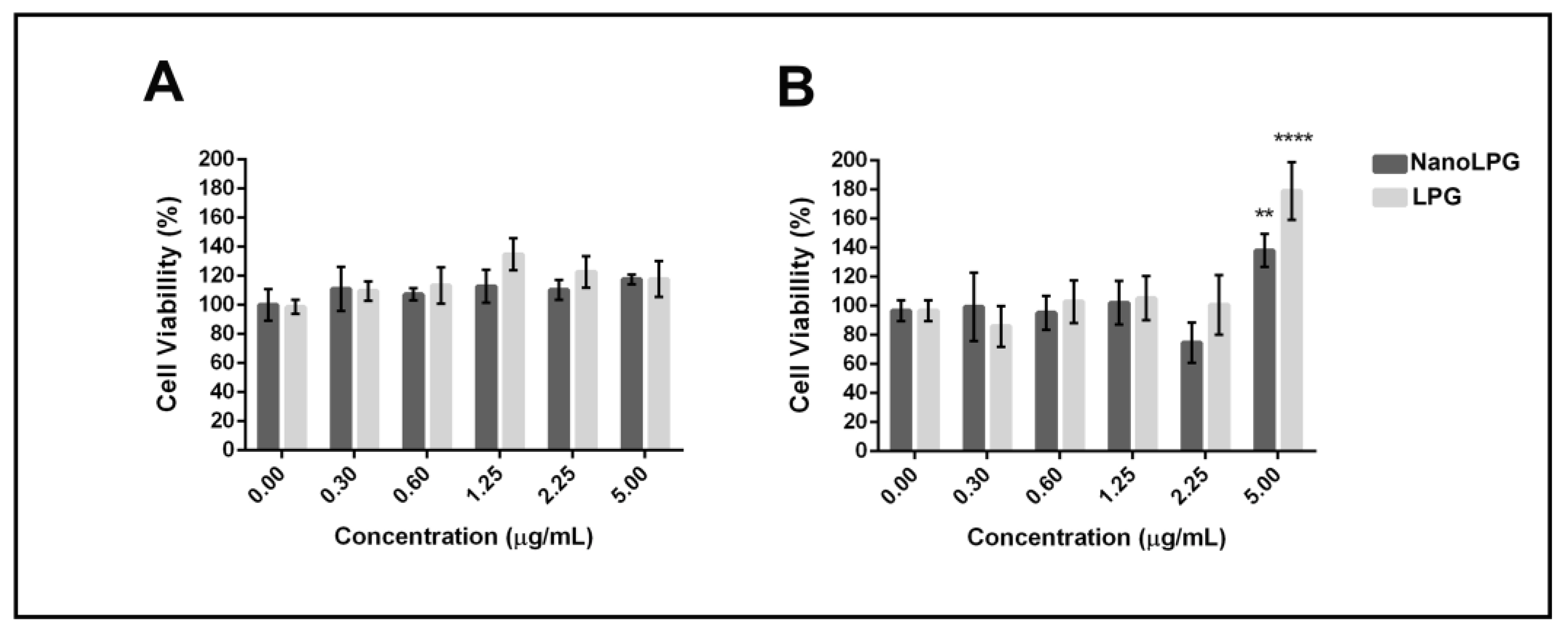 Molecules 28 01219 g002 Molecules 28 01219 g002
