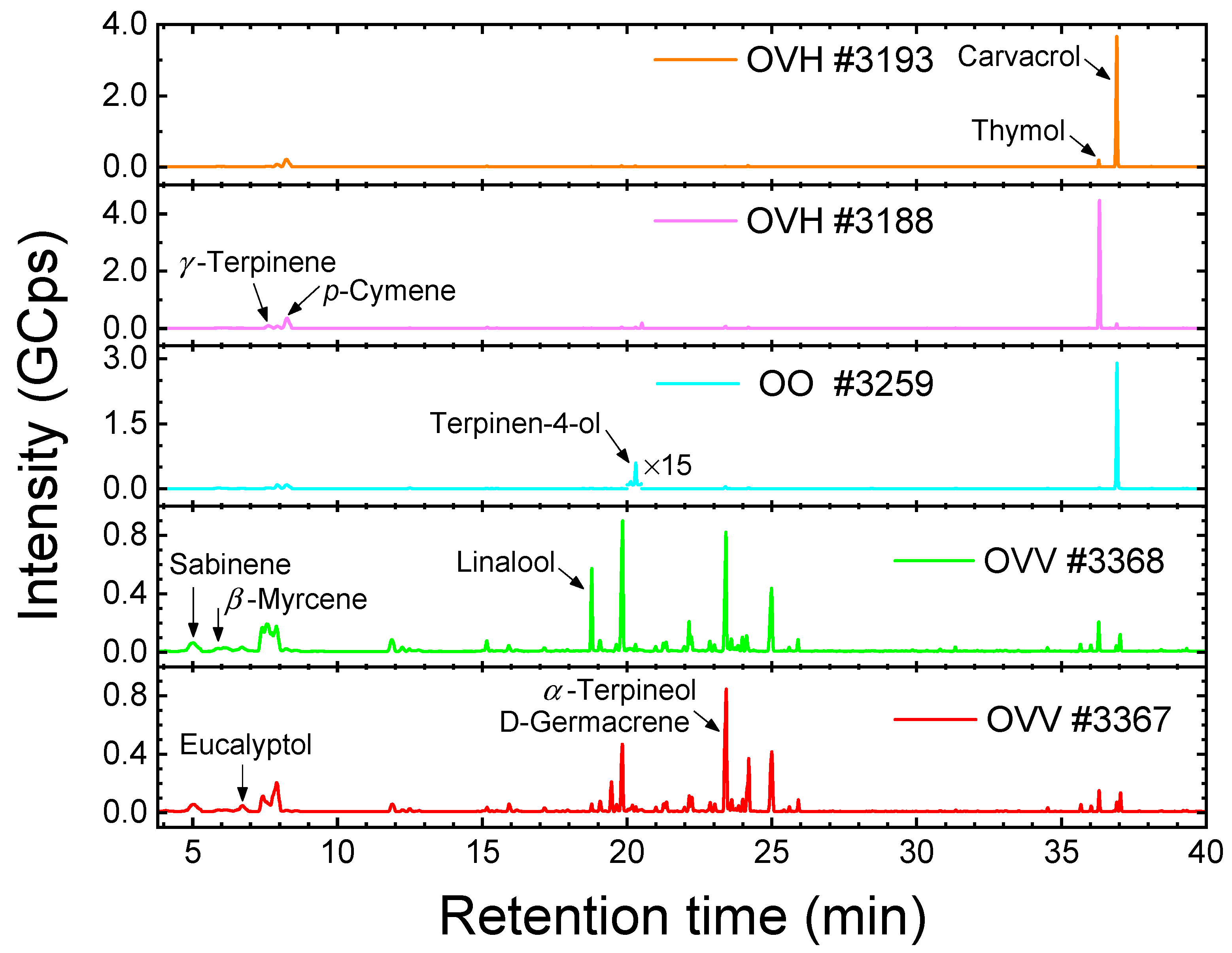 Molecules 28 01221 g004 Molecules 28 01221 g004