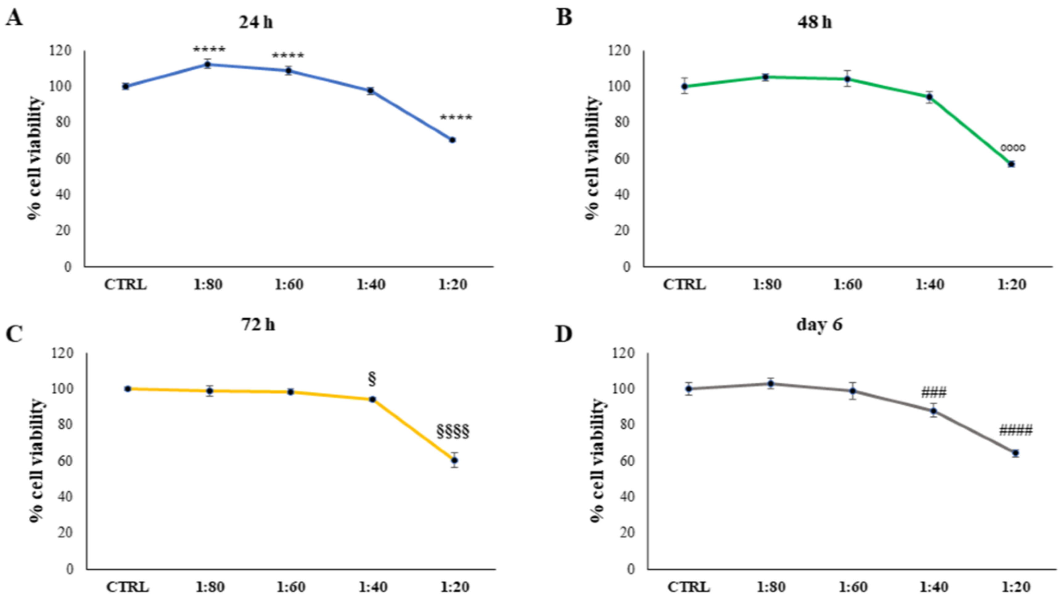 Molecules 28 01222 g001