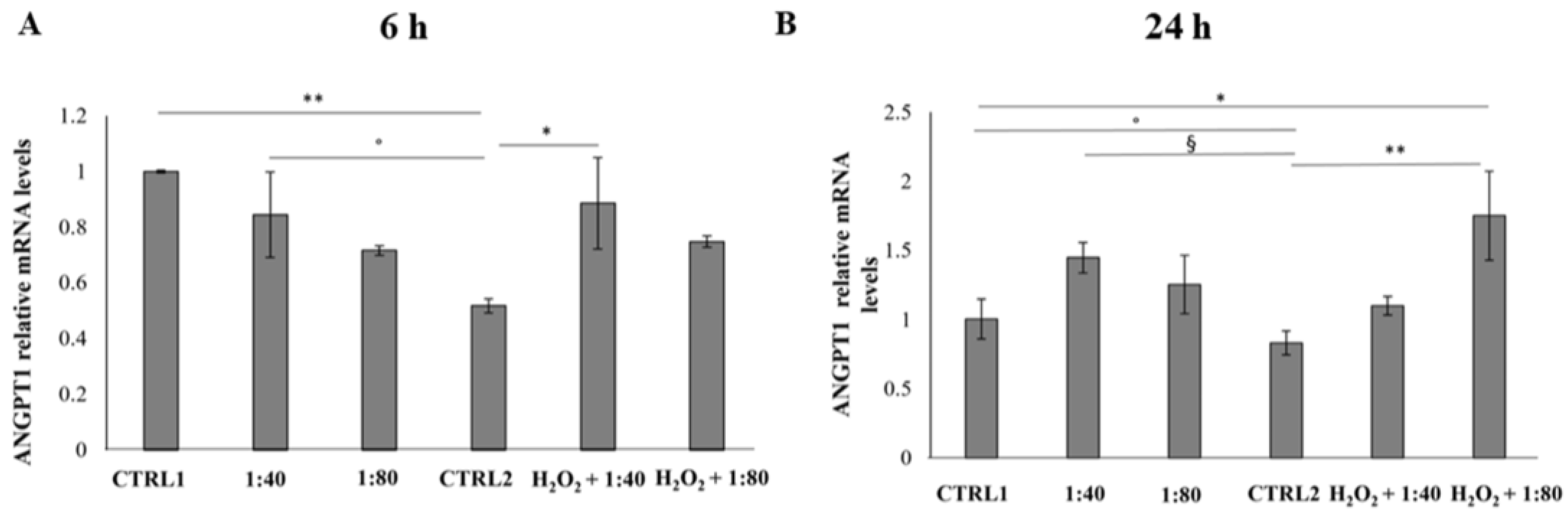 Molecules 28 01222 g008