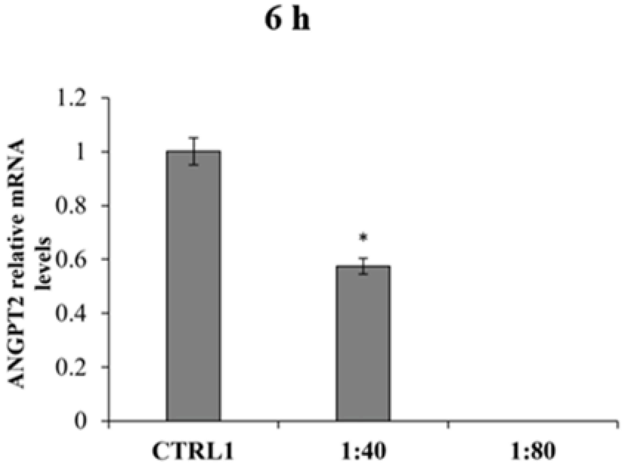 Molecules 28 01222 g009