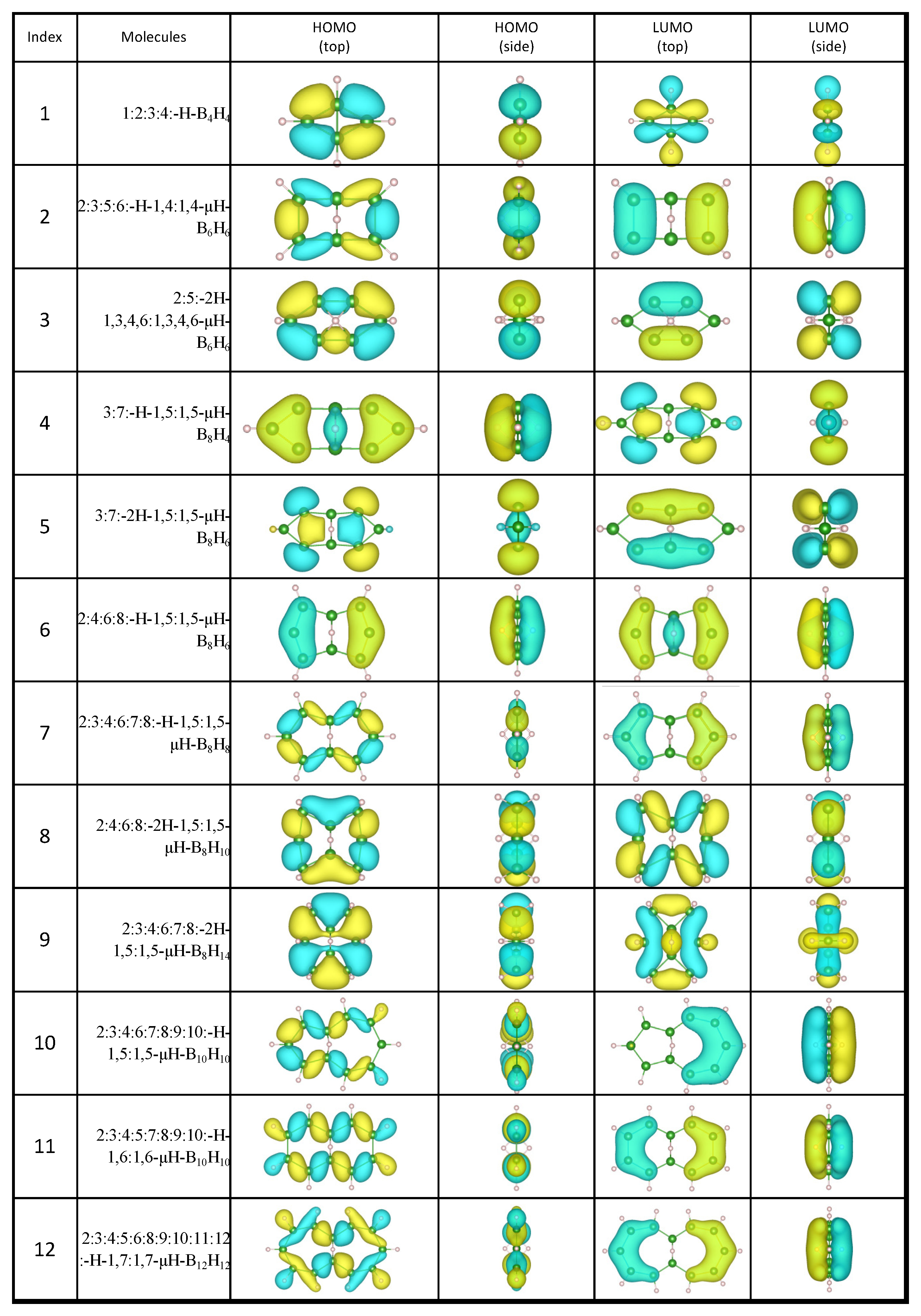 Molecules 28 01225 g0a1 Molecules 28 01225 g0a1