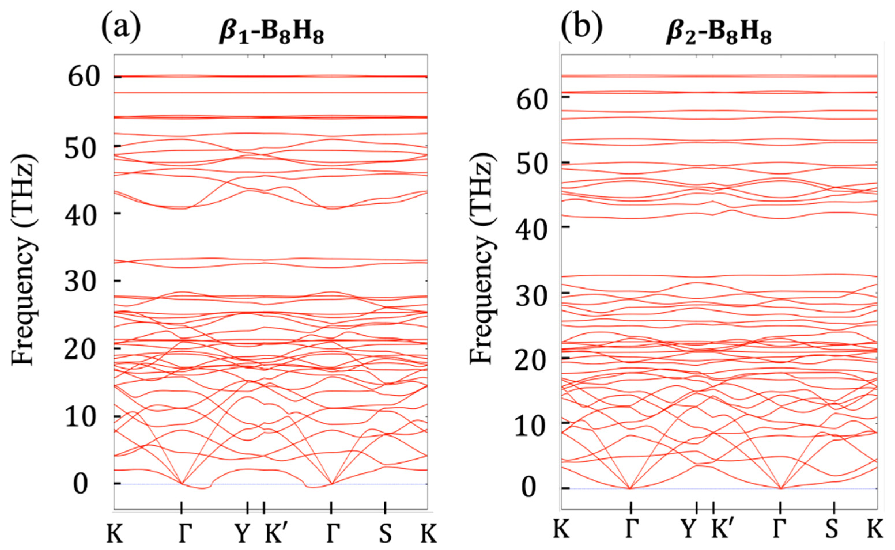 Molecules 28 01225 g0a3 Molecules 28 01225 g0a3