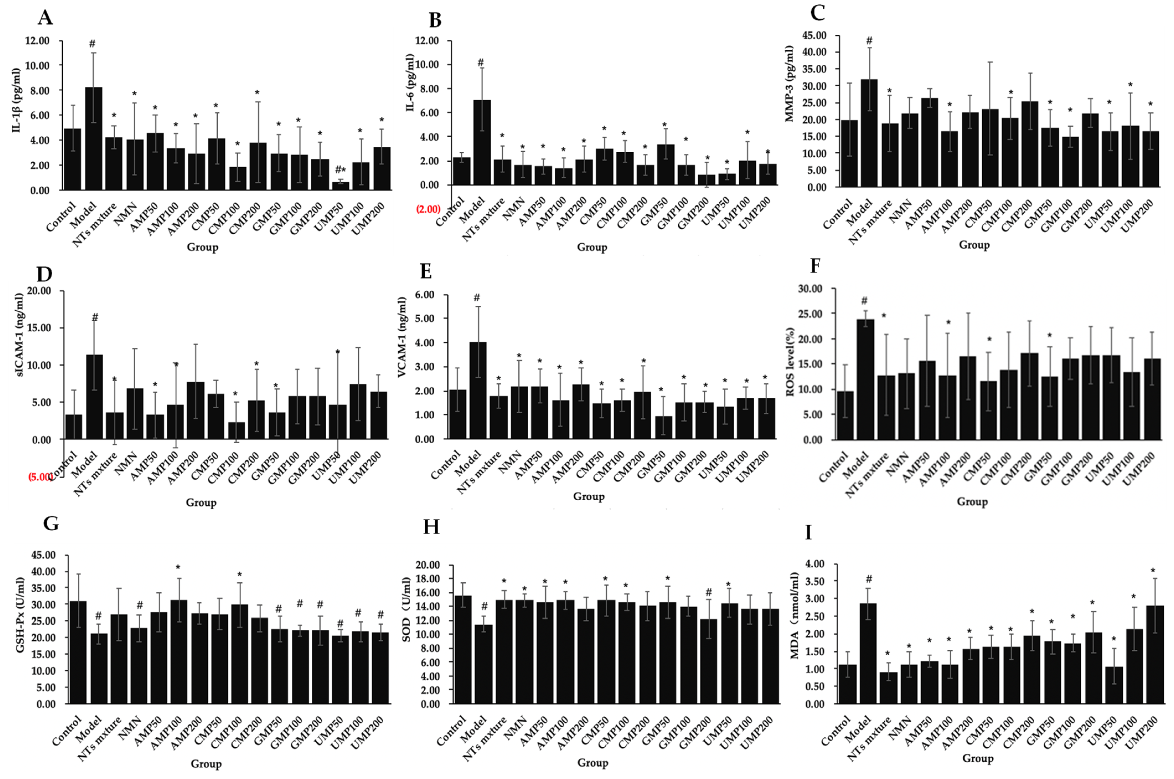 Molecules 28 01226 g002 Molecules 28 01226 g002