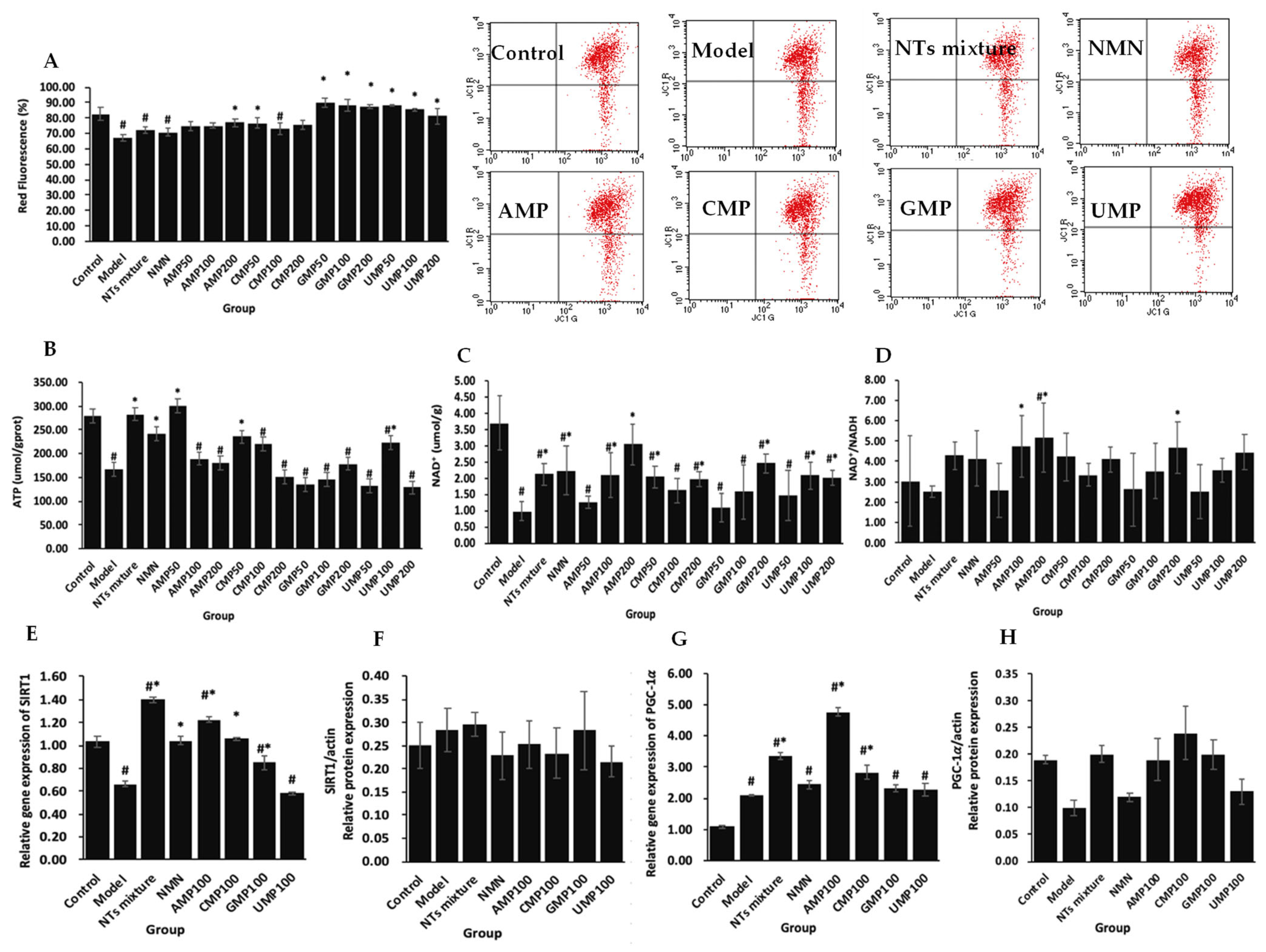 Molecules 28 01226 g003 Molecules 28 01226 g003