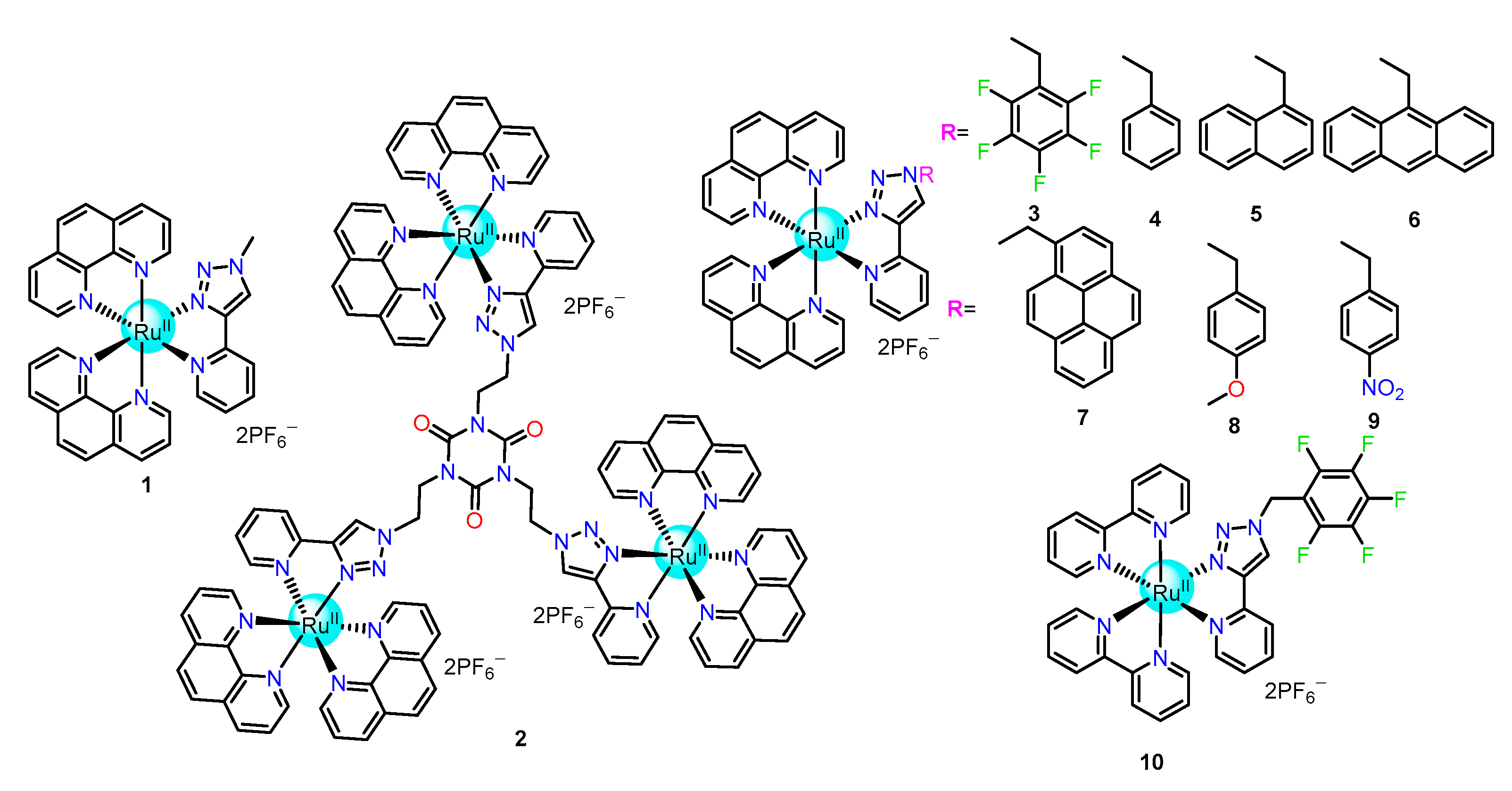 Molecules 28 01231 g002 Molecules 28 01231 g002