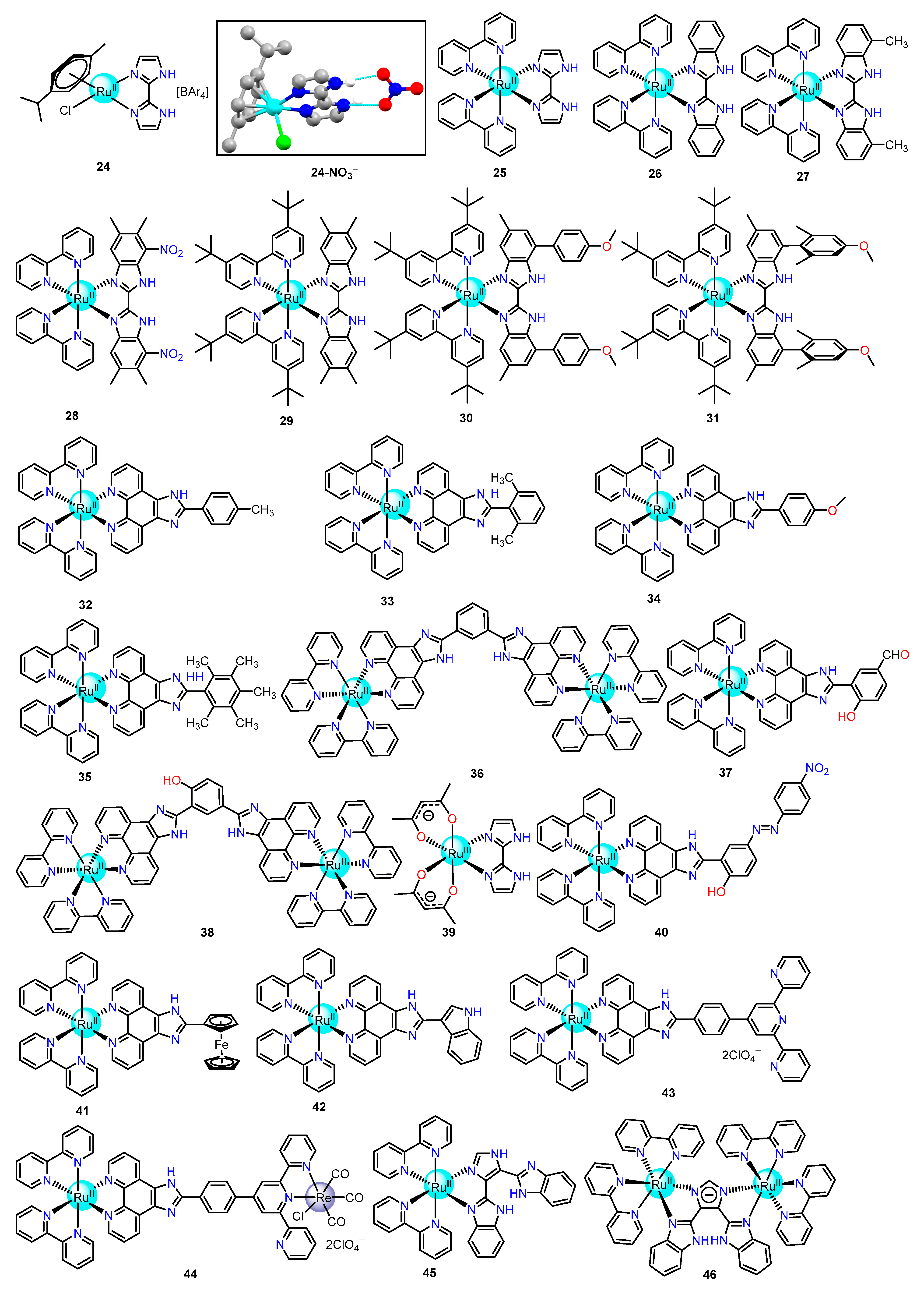 Molecules 28 01231 g005 Molecules 28 01231 g005