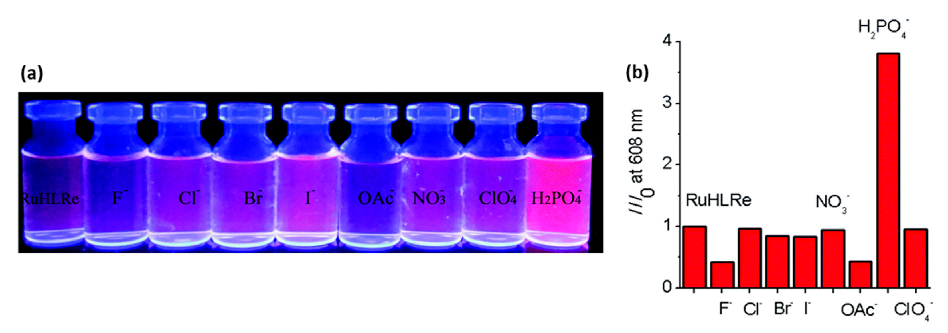 Molecules 28 01231 g007 Molecules 28 01231 g007